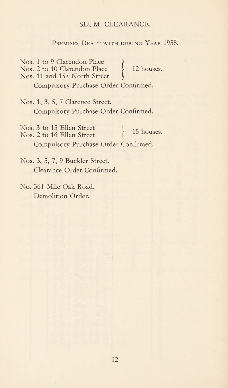 SLUM CLEARANCE. Premises Dealt with during Year 1958. Nos. 1 to 9 Clarendon Place ) Nos. 2 to 10 Clarendon Place > 12 houses. Nos. 11 and 15a North Street ) Compulsory Purchase Order Confirmed. Nos. 1, 3, 5, 7 Clarence Street. Compulsory Purchase Order Confirmed. Nos. 3 to 15 Ellen Street ) . c . Nos. 2 to 16 Ellen Street ) 15 houses' Compulsory Purchase Order Confirmed. Nos. 3, 5, 7, 9 Buckler Street. Clearance Order Confirmed. No. 361 Mile Oak Road. Demolition Order.
