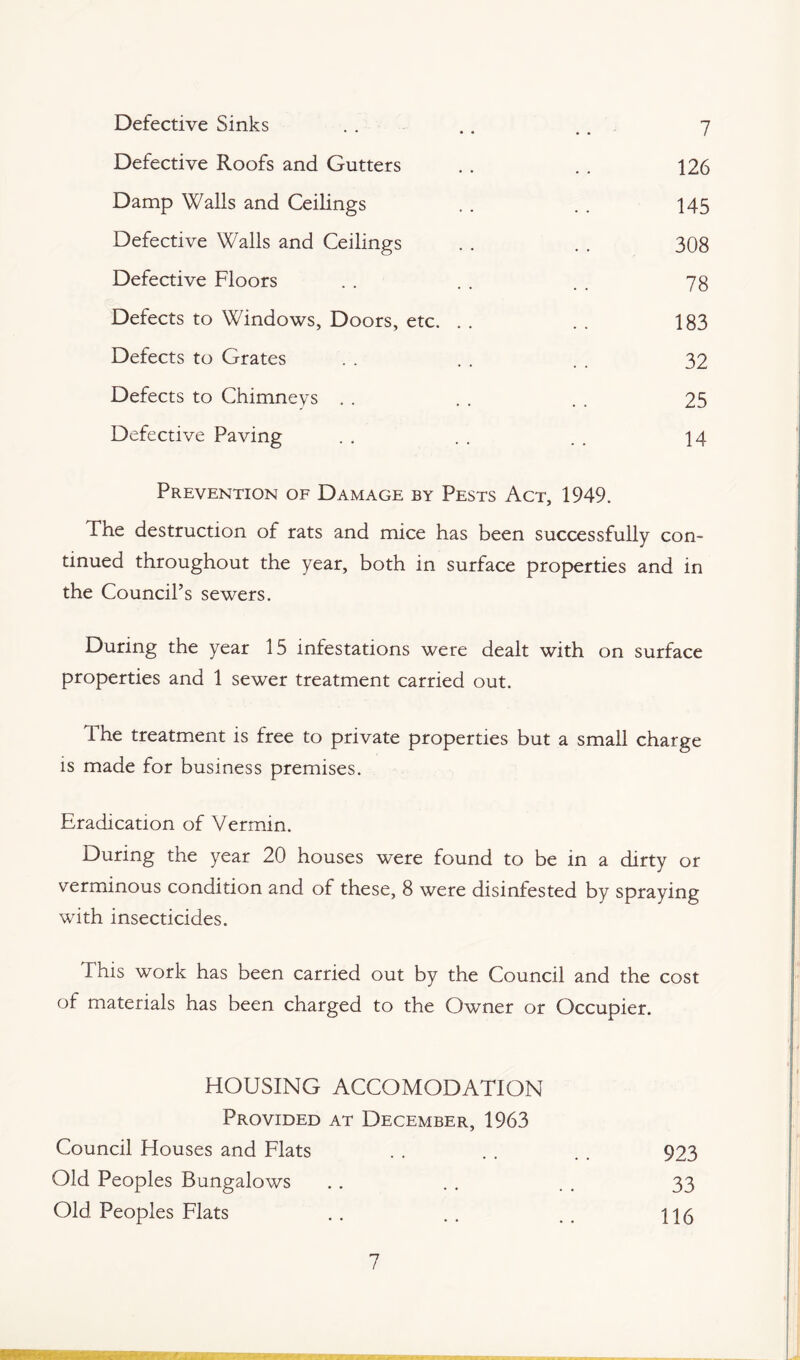 Defective Roofs and Gutters . . . . 126 Damp Walls and Ceilings . . . . 145 Defective Walls and Ceilings . . . . 308 Defective Floors . . . . . . 78 Defects to Windows, Doors, etc. . . . . 183 Defects to Grates . . . . . . 32 Defects to Chimneys . . . . . . 25 Defective Paving . . . . . . 14 Prevention of Damage by Pests Act, 1949. The destruction of rats and mice has been successfully con¬ tinued throughout the year, both in surface properties and in the Council’s sewers. During the year 15 infestations were dealt with on surface properties and 1 sewer treatment carried out. The treatment is free to private properties but a small charge is made for business premises. Eradication of Vermin. During the year 20 houses were found to be in a dirty or verminous condition and of these, 8 were disinfested by spraying with insecticides. This work has been carried out by the Council and the cost of materials has been charged to the Owner or Occupier. HOUSING ACCOMODATION Provided at December, 1963 Council Houses and Flats 923 Old Peoples Bungalows 33 Old Peoples Flats 116 7 ' ■ r .