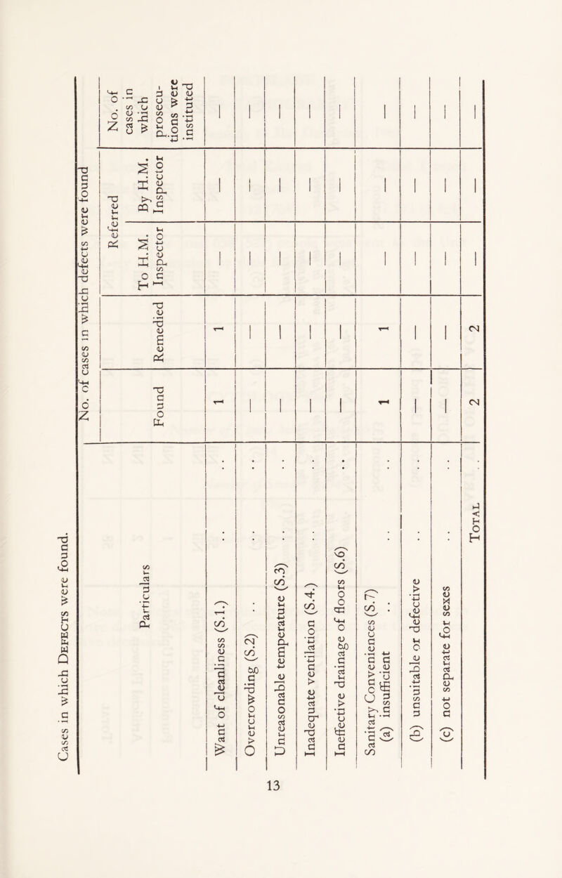o Z c X co O <L> CO X S & t 3 U <u co O V-l Oh. £ X <U <u * 3 co -G £ £ 2 g X G 3 0 4— OJ V-l <u co 4-4 U <u -V-1 <u X xi o ■ja £ X! V u v* ,<u <4-4 <o • u 3= 8. Vh X O 51 4-> <-i U X Oh c/3 o c H ~ X <u * cf-H X) <U s C/3 <P C/3 <U Gh u 4**\ X • G c G Z O X <N <N X G G .0 <D V4 <u co H U a w Q x u X £ C/3 <u cr> u co v. cd 3 U rt Ph X CO co <U • 2 >■ ^ G ccj JD T3 x o 4-4 G ccS <N C/^ 60 G • ▼H X £ o V4 u V-l <u > O x c/5^ <u V4 G 4-1 cS V4 <u Oh 2 <u 4-4 JU X rt G O CO ccS <u V4 G P X X G O • tH vj ccS • i 4-4 G <u > v 4-J ci G cr <u X cci G X C/D^ co V4 o O X <D &J0 ccj G • *-H ci V4 X <u > • y—i 4-J u <u G r-~ • • CO <U U G <u --H 4-4 G G <u <u ^ ‘u G IT C tg CJ G v~' CO >. G V4 --4 ccS W > • t—< 4-4 u ,<u <4H <u X V4 o <u X cd 4-4 • 1-4 G CO C G G Cd X <3 CO flj M W co V4 £ <u 4-i CCS V4 ccS Oc <u CO o G l? G C H O H