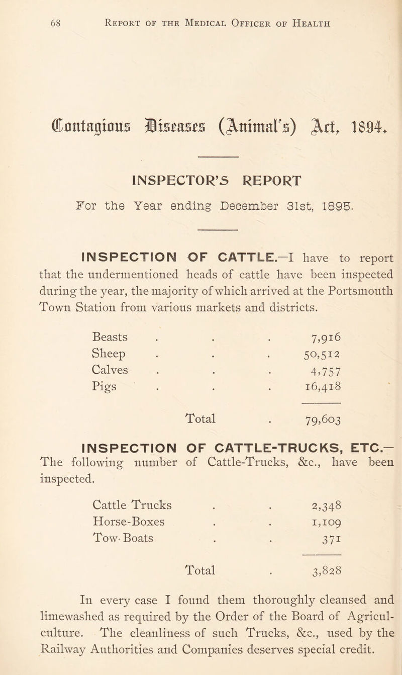 Contagions Jfeas^s (JummtTs) ^.rt, 1894, INSPECTOR’S REPORT For the Year ending December 31st, 1895. INSPECTION OF CATTLE.—I have to report that the undermentioned heads of cattle have been inspected during the year, the majority of which arrived at the Portsmouth Town Station from various markets and districts. Beasts » • 7.9l6 Sheep • • 50.512 Calves • • 4,757 Pigs • • l6,4l8 Total 79,6o 3 INSPECTION OF CATTLE-TRUCKS, ETC- The following number of Cattle-Trucks, &c., have been inspected. Cattle Trucks . . 2,348 Horse-Boxes . . 1,109 Tow-Boats . . 371 Total . 3,828 In every case I found them thoroughly cleansed and limewashed as required by the Order of the Board of Agricul- culture. The cleanliness of such Trucks, &c., used by the Railway Authorities and Companies deserves special credit.