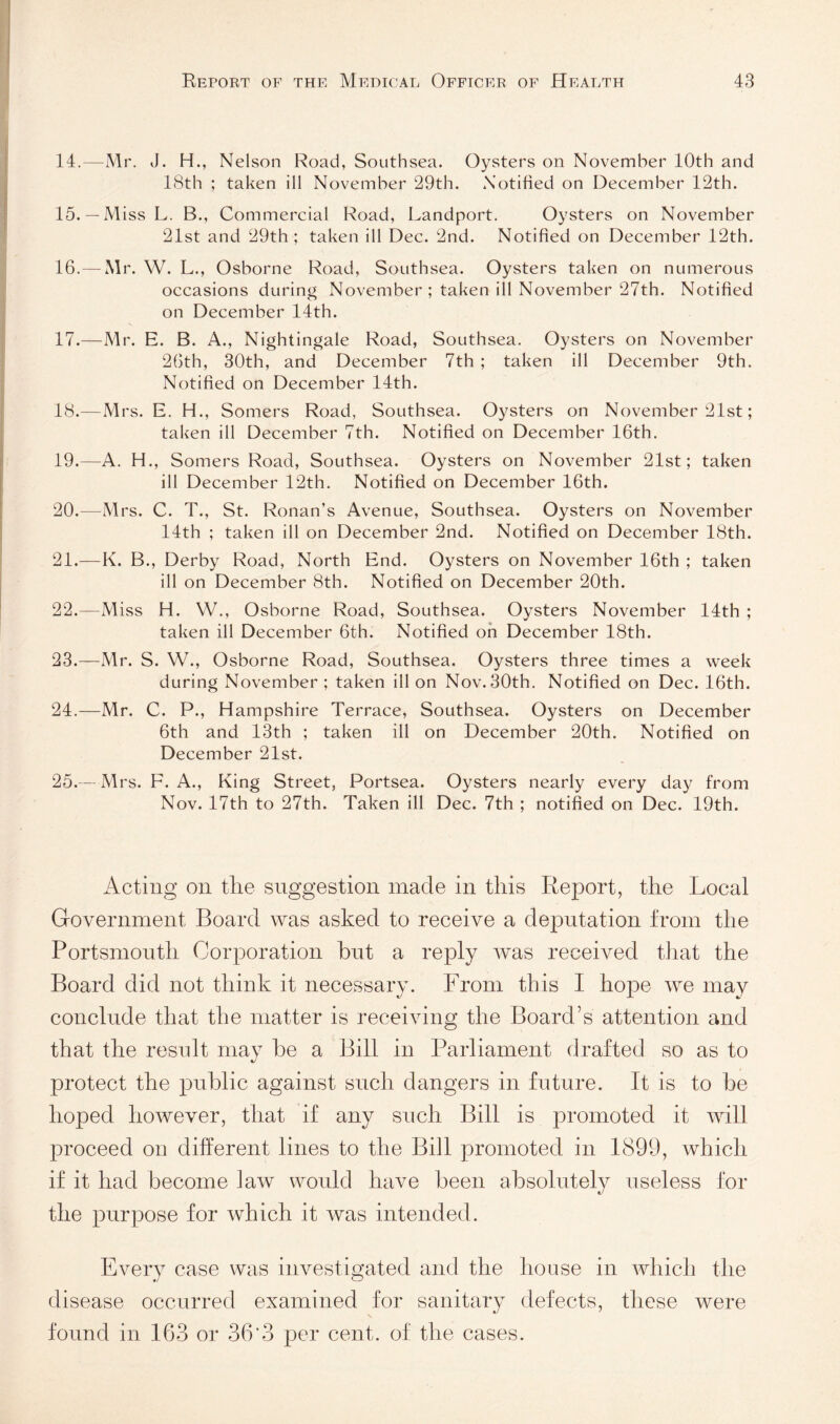 14. —Mr. J. H., Nelson Road, Southsea. Oysters on November 10th and 18th ; taken ill November 29th. Notified on December 12th. 15. —Miss L. B., Commercial Road, Landport. Oysters on November 21st and 29th; taken ill Dec. 2nd. Notified on December 12th. 16. — Mr. W. L., Osborne Road, Southsea. Oysters taken on numerous occasions during November; taken ill November 27th. Notified on December 14th. 17. —Mr. E. B. A., Nightingale Road, Southsea. Oysters on November 26th, 30th, and December 7th ; taken ill December 9th. Notified on December 14th. 18. —Mrs. E. H., Somers Road, Southsea. Oysters on November 21st; taken ill December 7th. Notified on December 16th. 19. —A. H., Somers Road, Southsea. Oysters on November 21st; taken ill December 12th. Notified on December 16th. 20. —Mrs. C. T., St. Ronan’s Avenue, Southsea. Oysters on November 14th ; taken ill on December 2nd. Notified on December 18th. 21. —K. B., Derby Road, North End. Oysters on November 16th ; taken ill on December 8th. Notified on December 20th. 22. —Miss H. W., Osborne Road, Southsea. Oysters November 14th ; taken ill December 6th. Notified oh December 18th. 23. —iMr. S. W., Osborne Road, Southsea. Oysters three times a week during November ; taken ill on Nov. 30th. Notified on Dec. 16th. 24. —Mr. C. P., Hampshire Terrace, Southsea. Oysters on December 6th and 13th ; taken ill on December 20th. Notified on December 21st. 25. — Mrs. F. A., King Street, Portsea. Oysters nearly every day from Nov. 17th to 27th. Taken ill Dec. 7th ; notified on Dec. 19th. Acting on tlie suggestion made in this Report, the Local Government Board was asked to receive a deputation from the Portsmouth Corporation but a reply was received that the Board did not think it necessary. From this I ho|)e we may conclude that the matter is receiving the Board’s attention and that the result may be a Bill in Parliament drafted so as to protect the public against such dangers in future. It is to be hoped however, that if any such Bill is promoted it will proceed on different lines to the Bill promoted in 1899, which if it had become law would have been absolutely useless for the purpose for which it was intended. Every case was investigated and the house in which the disease occurred examined for sanitary defects, these were found in 163 or 36*3 per cent, of the cases.