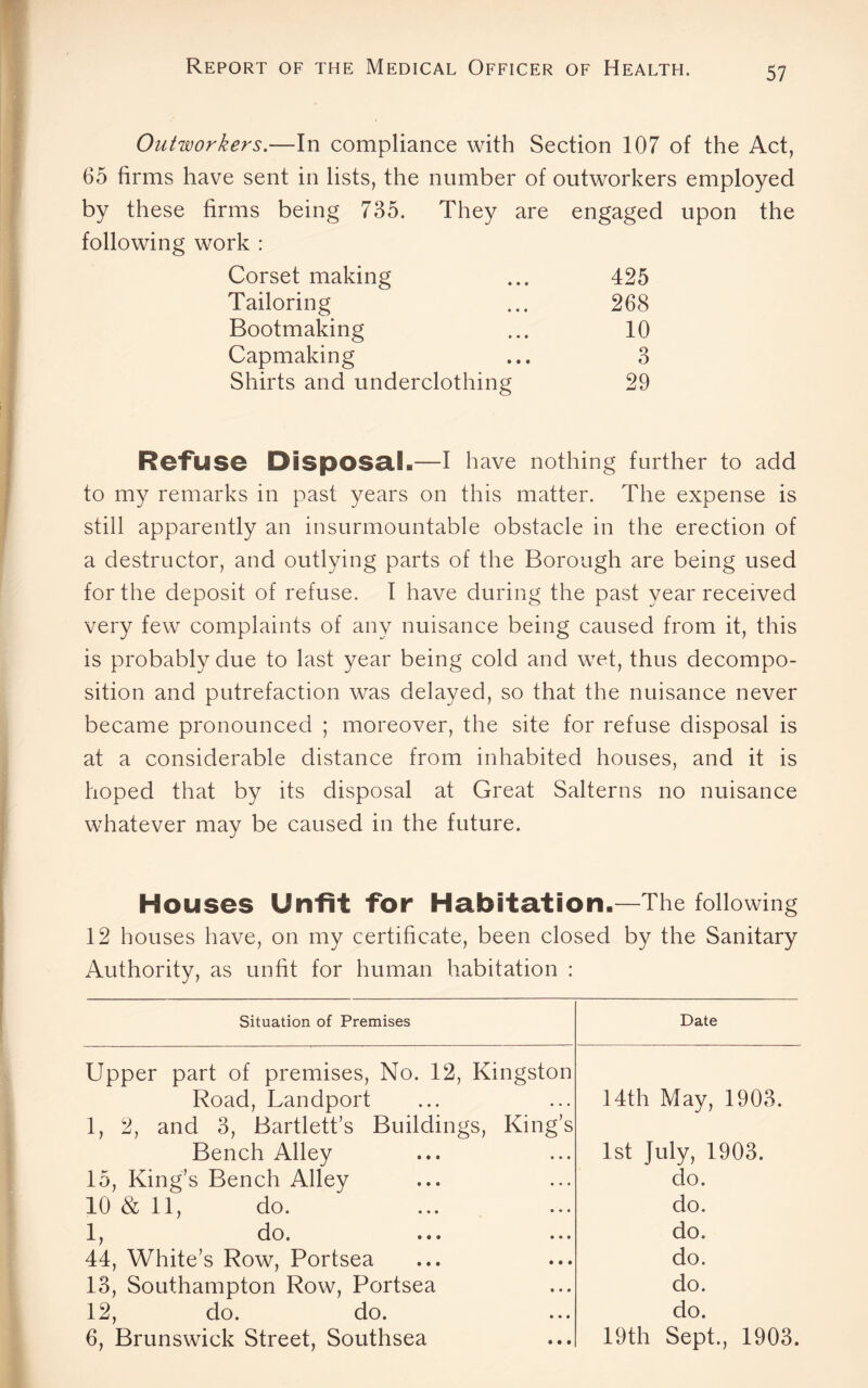 Outworkers.—In compliance with Section 107 of the Act, 65 firms have sent in lists, the number of outworkers employed by these firms being 735. They are engaged upon the following work : Corset making 425 Tailoring 268 Bootmaking 10 Capmaking 3 Shirts and underclothing 29 Refuse Disposal.—I have nothing further to add to my remarks in past years on this matter. The expense is still apparently an insurmountable obstacle in the erection of a destructor, and outlying parts of the Borough are being used for the deposit of refuse. I have during the past year received very few complaints of any nuisance being caused from it, this is probably due to last year being cold and wet, thus decompo¬ sition and putrefaction was delayed, so that the nuisance never became pronounced ; moreover, the site for refuse disposal is at a considerable distance from inhabited houses, and it is hoped that by its disposal at Great Salterns no nuisance whatever may be caused in the future. Houses Unfit for Habitation.—The following 12 houses have, on my certificate, been closed by the Sanitary Authority, as unfit for human habitation : Situation of Premises Date Upper part of premises, No. 12, Kingston Road, Landport 14th May, 1903. 1, 2, and 3, Bartlett’s Buildings, King’s Bench Alley 1st July, 1903. 15, King’s Bench Alley do. 10 & 11, do. do. 1, do. • • • ... do. 44, White’s Row, Portsea do. 13, Southampton Row, Portsea do. 12, do. do. do. 6, Brunswick Street, Southsea 19th Sept., 1903.