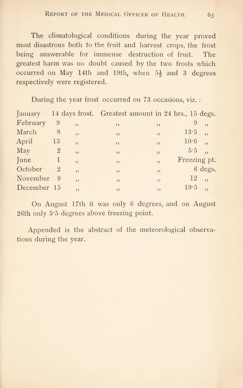 The climatological conditions during the year proved most disastrous both to the fruit and harvest crops, the frost being answerable for immense destruction of fruit. The greatest harm was no doubt caused by the two frosts which occurred on May 14th and 19th, when 5^ and 3 degrees respectively were registered. During the year frost occurred on 73 occasions, viz. : January February March 8 April 13 May 2 June 1 October 2 November 9 December 15 14 days frost. 9 )) )) V r Greatest amount in 24 hrs., 15 degs. 9 >> V )) )) )) )) )> )) >> JJ )) )) )) 13-5 10-6 5’o )) j) Freezing pt. 6 degs. 12 19*5 )) On August 17th it was only 6 degrees, and on August 26th only 5#5 degrees above freezing point. Appended is the abstract of the meteorological observa¬ tions during the year.