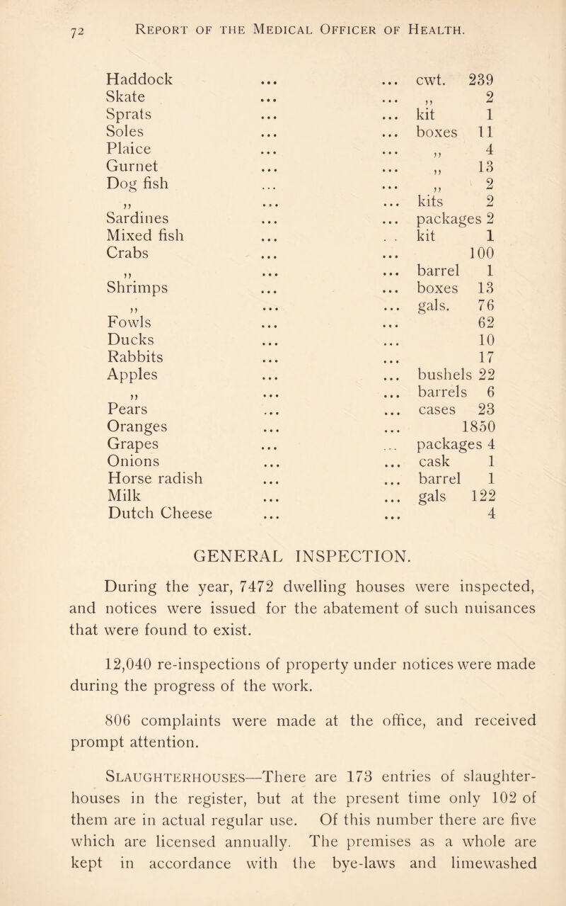 Haddock ... ... cwt. 239 Skate ... 2 Sprats ... ... kit 1 Soles ... ... boxes 11 Plaice ... ... ,, 4 Gurnet ... ... ,, 13 Dogfish ... ... ,, 2 ,, ... ... kits 2 Sardines ... ... packages 2 Mixed fish ... . . kit 1 Crabs ... ... 100 ,, ... ... barrel 1 Shrimps ... ... boxes 13 ,, ... ... gals. 76 Fowls ... ... 62 Ducks ... ... 10 Rabbits ... ... 17 Apples ... ... bushels 22 „ ... ... barrels 6 Pears ... ... cases 23 Oranges ... ... 1850 Grapes ... ... packages 4 Onions ... ... cask 1 Horse radish ... ... barrel 1 Milk ... ... gals 122 Dutch Cheese ... ... 4 GENERAL INSPECTION. During the year, 7472 dwelling houses were inspected, and notices were issued for the abatement of such nuisances that were found to exist. 12,040 re-inspections of property under notices were made during the progress of the work. 806 complaints were made at the office, and received prompt attention. Slaughterhouses—There are 173 entries of slaughter¬ houses in the register, but at the present time only 102 of them are in actual regular use. Of this number there are five which are licensed annually. The premises as a whole are kept in accordance with the bye-laws and limewashed