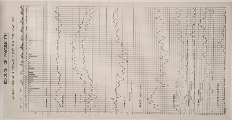 BOROUGH OF PORTSMOUTH.