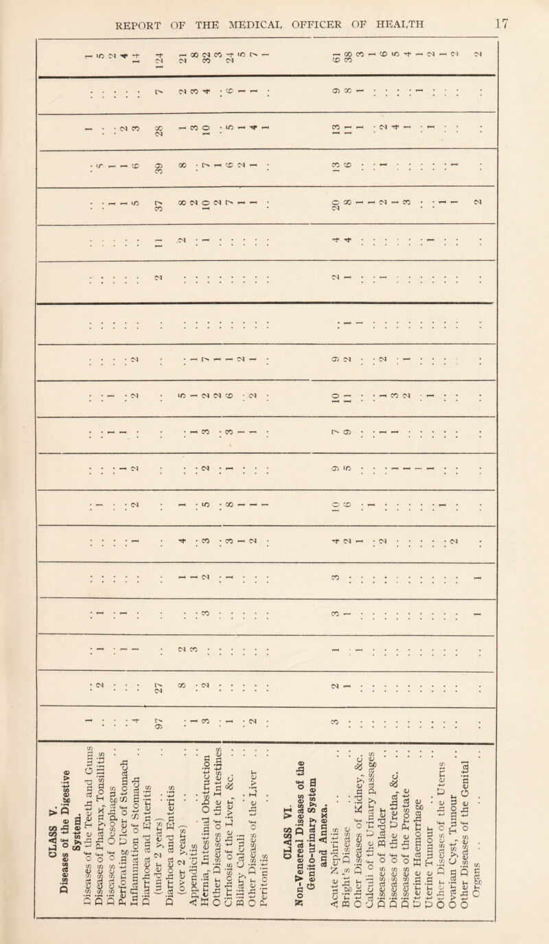 lO (M '-f (M r-< 00 (N CO ^ 'O I> C<l CO M —c 00 CO CD CO 1> (N CO . CD T-^ r-H 05 00 (NCO 00 '-'COO M • CO <M '4' ir»-«r^CD 05 00 •f'*'—iCDC<l CO CO CD r-iiD t> ooc^oc^r^'— CO O 00 CM (M t-i CO — ,C^ • 1—i TP ■<»< (M • • ■ c^ : : i> T—( r—1 : C35 04 • • 04 • T- . . . • • — • (M • lO CM (M CD • CN • O TH . • CO 04 • t-H • ♦ r-^ CO • CO —' I> C75 • <M • 05 1^1 C<l IC • 00 TH -T O CD Tp -CO • CO -< cq rp (M T- • CN (M <N CO CO CO (N CO • (N • • • l> CO • (M . • • • (M CN r-', 05 — CO CO CO 45 > 09 45 tiC O T5 d cc3 >« 45 oa -S 03 <1 CM s ® U 01 45 at a 45 09 S' B V <u H >»' ca <u ffi o 2 O H MtX! H ^ O ^ S Vh ^ o dj cf-, s ^ o ^ o p g P-i wft 2 ^ ^ x: o ^ .S cd u oj <2 ^ m g C 5 Q P M 45 09 45 • 09 tr* eS ^ 45 09 03 S 03 ^ hJ 45 O *■* ^ 45 d 45 > I a o 5*5 B 45 -w w ^ • 05 03 u« . in (J <v 05 CO •s< ? -a ° § c a § •S -d P d C5 d25 ^ 45 S3 38 45 05 »d cn 45 45 OT 45 P 05 rd r< 45 HH <+H cu o o 45 bfl I:: I 45 ci S « Q d o CO 45 ^ CO d cci C5 45 d CD CO CO 45 45 CO to d 03 45 45 to to Vh d o B CO 5-1 05 45 d (15 45 M d ,d 'C ‘C 45 45 45 Dl cmouPQpPPo