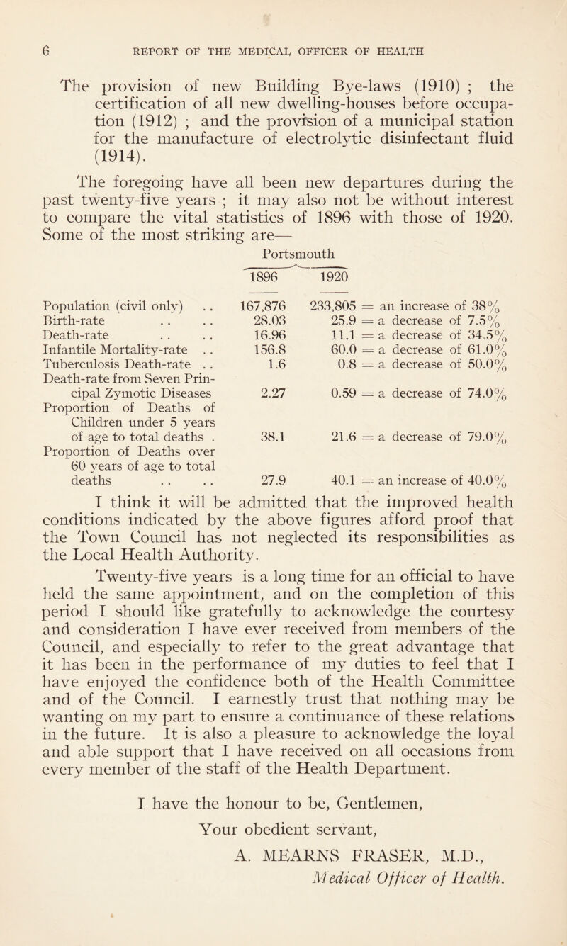 The provision of new Building Bye-laws (1910) ; the certification of all new dwelling-houses before occupa¬ tion (1912) ; and the provision of a municipal station for the manufacture of electrolytic disinfectant fluid (1914). The foregoing have all been new departures during the past twenty-five years ; it may also not be without interest to compare the vital statistics of 1896 with those of 1920. Some of the most striking are— Portsmouth T896 1920 Population (civil only) . . 167,876 Birth-rate . . . . 28.03 Death-rate . . . . 16.96 Infantile Mortality-rate . . 156.8 Tuberculosis Death-rate . . 1.6 Death-rate from Seven Prin¬ cipal Zymotic Diseases 2.27 Proportion of Deaths of Children under 5 years of age to total deaths . 38.1 Proportion of Deaths over 60 years of age to total deaths .. . . 27.9 233,805 = an increase of 38% 25.9 = a decrease of 7.5% 11.1 = a decrease of 34,5% 60.0 = a decrease of 61.0% 0.8 = a decrease of 50.0% 0.59 = a decrease of 74.0% 21.6 = a decrease of 79.0% 40.1 = an increase of 40.0% I think it will be admitted that the improved health conditions indicated by the above figures afford proof that the Town Council has not neglected its responsibilities as the Focal Health Authority. Twenty-five years is a long time for an official to have held the same appointment, and on the completion of this period I should like gratefully to acknowledge the courtesy and consideration I have ever received from members of the Council, and especialfy to refer to the great advantage that it has been in the performance of my duties to feel that I have enjoyed the confidence both of the Health Committee and of the Council. I earnestly trust that nothing may be wanting on my part to ensure a continuance of these relations in the future. It is also a pleasure to acknowledge the loyal and able support that I have received on all occasions from every member of the staff of the Health Department. I have the honour to be, Gentlemen, Your obedient servant, A. MEARNS FRASER, M.D., Medical Officer of Health.