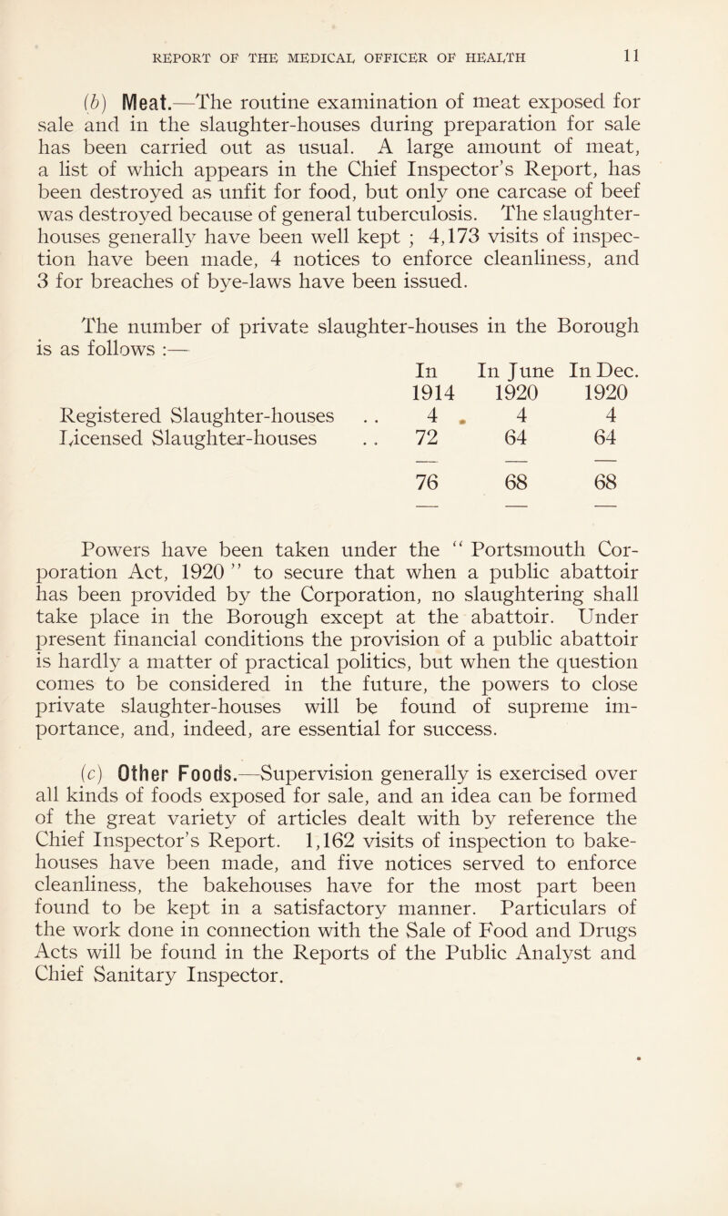 (b) Meat.—The routine examination of meat exposed for sale and in the slaughter-houses during preparation for sale has been carried out as usual. A large amount of meat, a list of which appears in the Chief Inspector’s Report, has been destroyed as unfit for food, but only one carcase of beef was destroyed because of general tuberculosis. The slaughter¬ houses generally have been well kept ; 4,173 visits of inspec¬ tion have been made, 4 notices to enforce cleanliness, and 3 for breaches of bye-laws have been issued. The number of private slaughter-houses in the Borough is as follows :— In In June In Dec. 1914 1920 1920 Registered Slaughter-houses 4 . 4 4 Incensed Slaughter-houses 72 64 64 76 68 68 Powers have been taken under the “ Portsmouth Cor¬ poration Act, 1920 ” to secure that when a public abattoir has been provided by the Corporation, no slaughtering shall take place in the Borough except at the abattoir. Under present financial conditions the provision of a public abattoir is hardly a matter of practical politics, but when the question comes to be considered in the future, the powers to close private slaughter-houses will be found of supreme im¬ portance, and, indeed, are essential for success. (c) Other Foods.—Supervision generally is exercised over all kinds of foods exposed for sale, and an idea can be formed of the great variety of articles dealt with by reference the Chief Inspector’s Report. 1,162 visits of inspection to bake¬ houses have been made, and five notices served to enforce cleanliness, the bakehouses have for the most part been found to be kept in a satisfactory manner. Particulars of the work done in connection with the Sale of Food and Drugs Acts will be found in the Reports of the Public Analyst and Chief Sanitary Inspector.