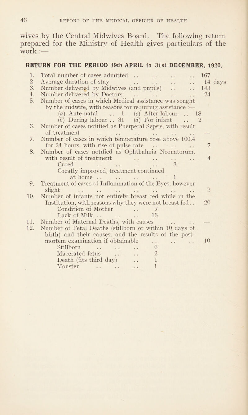 wives by the Central Midwives Board. The following return prepared for the Ministry of Health gives particulars of the work :— RETURN FOR THE PERIOD 19th APRIL to 31st DECEMBER, 1920. 1. Total number of cases admitted . . . . . . . . 167 2. Average duration of stay . . . . . . . . 14 days 3. Number delivered by Midwives (and pupils) . . . . 143 4. Number delivered by Doctors . . . . . . . . 24 5. Number of cases in which Medical assistance was sought by the midwife, with reasons for requiring assistance :— (a) Ante-natal 1 (c) After labour . . 18 (b) During labour . . 31 (d) For infant . . 2 6. Number of cases notified as Puerperal Sepsis, with result of treatment . . . . . . . . . . . . — 7. Number of cases in which temperature rose above 100.4 for 24 hours, with rise of pulse rate . . . . . . 7 8. Number of cases notified as Ophthalmia Neonatorum, with result of treatment . . . . . . . . 4 Cured . . . . . . . . 3 Greatly improved, treatment continued at home . . . . . . . . 1 9. Treatment of caccs of Inflammation of the Byes, however slight .. .. « * .. .. .. . . i/ 10. Number of infants not entirely breast fed while m the Institution, with reasons why they were not breast fed. . 20 Condition of Mother . . 7 Lack of Milk . . . . . . 13 11. Number of Maternal Deaths, with causes 12. Number of Fetal Deaths (stillborn or within 10 days of birth) and their causes, and the results of the post¬ mortem examination if obtainable . . . . . . 10 Stillborn . . . . . . 6 Macerated fetus . . . . 2 Death (fits third day) . . 1 Monster .. . . . . 1