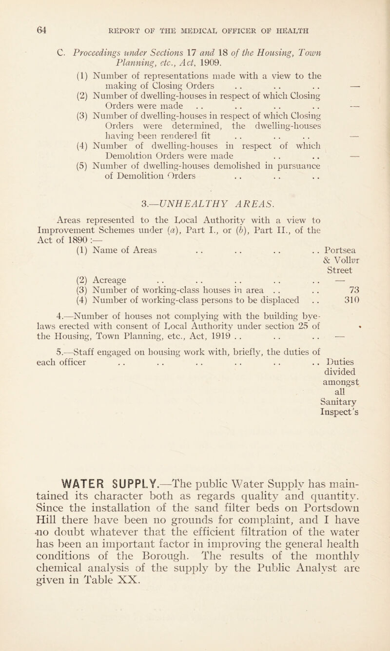 C. Proceedings under Sections 17 and 18 of the Housing, Town Planning, etc., Act, 1909. (1) Number of representations made with a view to the making of Closing Orders (2) Number of dwelling-houses in respect of which Closing Orders were made (3) Number of dwelling-houses in respect of which Closing Orders were determined, the dwelling-houses having been rendered fit (4) Number of dwelling-houses in respect of which Demolition Orders were made (5) Number of dwelling-houses demolished in pursuance of Demolition ‘Orders 3.—UNHEALTHY AREAS. Areas represented to the Tocal Authority with a view to Improvement Schemes under {a), Part I., or (b), Part II., of the Act of 1890 :— (1) Name of Areas . . . . . . . . Portsea & Volbr Street (2) Acreage . . . . . . . . . . — (3) Number of working-class houses in area . . . . 73 (4) Number of working-class persons to be displaced .. 310 4. —Number of houses not complying with the building bye¬ laws erected with consent of Ivocal Authority under section 25 of the Housing, Town Planning, etc., Act, 1919 . . . . . . — 5. —Staff engaged on housing work with, briefly, the duties of each officer . . . . . . . . . . .. Duties divided amongst all Sanitary Inspects WATER SU PPLY.—The public Water Supply has main¬ tained its character both as regards quality and quantity. Since the installation of the sand filter beds on Portsdown Hill there have been no grounds for complaint, and I have aio doubt whatever that the efficient filtration of the water has been an important factor in improving the general health conditions of the Borough. The results of the monthly chemical analysis of the supply by the Public Analyst are given in Table XX.