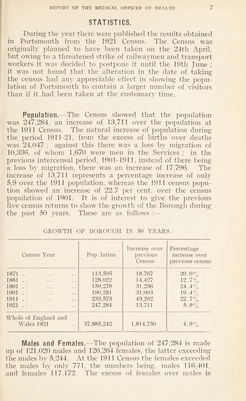 STATISTICS. During the year there were published the results obtained in Portsmouth from the 1921 Census. The Census was originally planned to have been taken on the 24th April, but owing to a threatened strike, of railwaymen and transport workers it was decided to postpone it until the 19th June ; it was not found that the alteration in the date of taking the census had any appreciable effect in showing the popu¬ lation of Portsmouth to contain a larger number of visitors than if it had been taken at the customary time. Population.—The Census showed that the population was 247,284, an increase of 13,711 over the population at the 1911 Census. The natural increase of population during the period 1911-21, from the excess of births over deaths was 24,047 ; against this there was a loss by migration of 10,336, of whom 1,670 were men in the Services ; in the previous intercensal period, 1901-1911, instead of there being a loss by migration, there was an increase of 17,796. The increase of 13,711 represents a percentage increase of only 5.9 over the 1911 population, whereas the 1911 census popu- tion showed an increase of 22.7 per cent, over the census population of 1901. It is of interest to give the previous five census returns to show the growth of the Borough during the past 50 years. These are as follows :— GROWTH OF BOROUGH IN 50 YEARS. Census Year Pop dation Increase over previous Census Percentage increase over previous census 1871 . . 113,595 18,767 20.0% 1881 . . 128,022 14,427 12.7% 1891 .. 159,278 31,256 24.4% 1901 .. 190,281 31,003 19.4% 1911 .. 233,573 43,292 22.7% 1921 . . 247,284 13,711 5.9% Whole of England and Wales 1921 37,885,242 1,814,750 4.9% Males and Females.—The population of 247,284 is made up of 121,020 males and 126,264 females, the latter exceeding the males by 5,244. At the 1911 Census the females exceeded the males by only 771, the numbers being, males 116,401, and females 117,172. The excess of females over males is