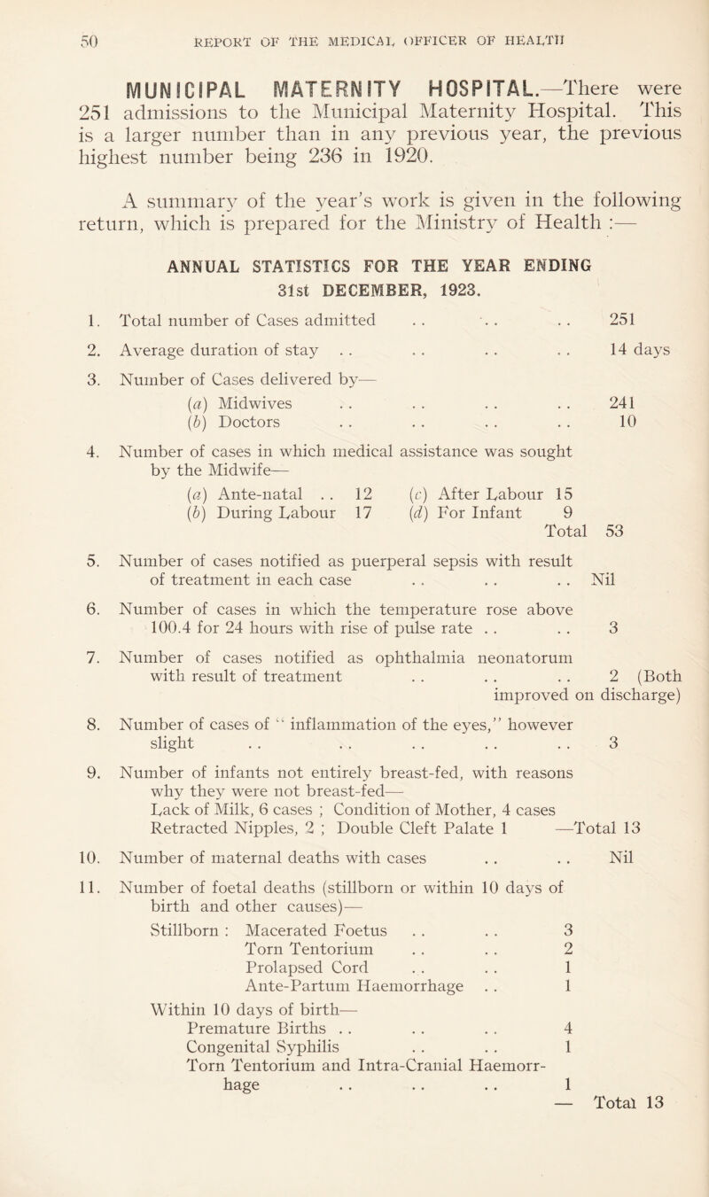 MUNICIPAL MATERNITY HOSPITAL.- -There were 251 admissions to the Municipal Maternity Hospital. This is a larger number than in any previous year, the previous highest number being 236 in 1920. summar}^ of the year’s work is given in the following return, which is prepared for the Ministry of Health :— 1. 2. 3. 4. 5. 6. 7. 8. 9. 10. 11. ANNUAL STATISTICS FOR THE YEAR ENDING 31st DECEMBER, 1923, Total number of Cases admitted . . . . . . 251 Average duration of stay . . . . . . . . 14 days Number of Cases delivered by— (a) Midwives . . . . . . . . 241 {h) Doctors . . . . . . . . 10 Number of cases in which medical assistance was sought by the Midwife— (a) Ante-natal . . 12 {c) After Labour 15 (b) During Labour 17 {d) Lor Infant 9 Total 53 Number of cases notified as puerperal sepsis with result of treatment in each case . . . . . . Nil Number of cases in which the temperature rose above 100.4 for 24 hours with rise of pulse rate . . . . 3 Number of cases notified as ophthalmia neonatorum with result of treatment . . . . . . 2 (Both improved on discharge) Number of cases of “ inflammation of the eyes,'’ however slight . . . . . . . . . . 3 Number of infants not entirely breast-fed, with reasons why they were not breast-fed— Lack of Milk, 6 cases ; Condition of Mother, 4 cases Retracted Nipples, 2 ; Double Cleft Palate 1 —Total 13 Number of maternal deaths with cases . . . . Nil Number of foetal deaths (stillborn or within 10 days of birth and other causes)^— Stillborn : Macerated Foetus Torn Tentorium Prolapsed Cord Ante-Partum Haemorrhage Within 10 days of birth— Premature Births . . Congenital Syphilis Torn Tentorium and Intra-Cranial Haemorr¬ hage 3 2 1 1 4 1 1 • • Total 13