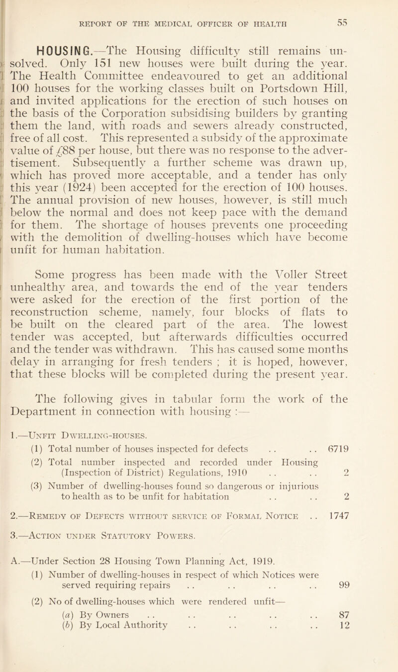 HOUSING.—The Housing difficulty still remains tin- ). solved. Only 151 new houses were built during the year. T The Health Committee endeavoured to get an additional . 100 houses for the working classes built on Portsdown Hill, i; and invited applications for the erection of such houses on :i the basis of the Corporation subsidising builders by granting : them the land, with roads and sewers already constructed, f free of all cost. This represented a subsidy of the approximate V value of £88 per house, but there was no response to the adver- i tisement. Subsequently a further scheme was drawn up, ^ which has proved more acceptable, and a tender has only : this year (1924) been accepted for the erection of 100 houses, f The annual provision of new houses, however, is still much i below the normal and does not keep pace with the demand ] for them. The shortage of houses prevents one proceeding / with the demolition of dwelling-houses which have become I unfit for human habitation. Some progress has been made with the Voller Street I unhealthy area, and towards the end of the year tenders ' were asked for the erection of the first portion of the reconstruction scheme, naniehq four blocks of flats to be built on the cleared part of the area. The lowest tender was accepted, but afterwards difficulties occurred and the tender was withdrawn. This has caused some months delaA^ in arranging for fresh tenders ; it is hoped, however, that these blocks will be completed during the present year. The following gives in tabular form the work of the Department in connection with housing :— 1. —Unfit Dweleing-houses. (1) Total number of houses inspected for defects . . . . 6719 (2) Total number inspected and recorded under Housing (Inspection of District) Regulations, 1910 . . . . 2 (3) Number of dwelling-houses found so dangerous or injurious to health as to be unfit for habitation . . . . 2 2. —Remedy of Defects without service of Format Notice .. 1747 3. —Action under Statutory Powers. A.—Under vSection 28 Housing Town Planning Act, 1919. (1) Number of dwelling-houses in respect of which Notices were served requiring repairs . . . . . . . . 99 (2) No of dwelling-houses which were rendered unfit— {a) By Owners . . . . . . . . . . 87 {b) By Focal Authority .. .. .. .. 12