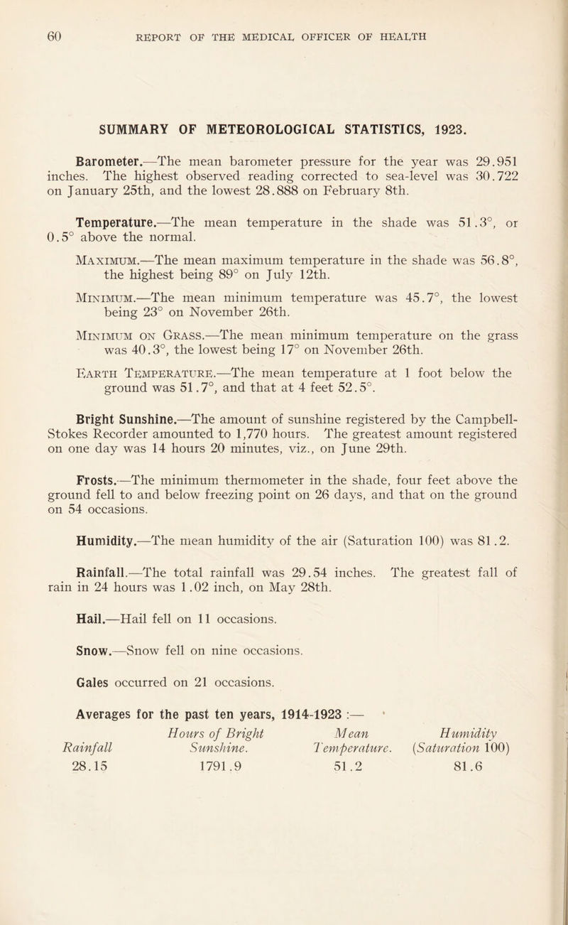 SUMMARY OF METEOROLOGICAL STATISTICS, 1923. Barometer.—The mean barometer pressure for the year was 29.951 inches. The highest observed reading corrected to sea-level was 30.722 on January 25th, and the lowest 28.888 on February 8th. Temperature.—The mean temperature in the shade was 51.3°, or 0.5° above the normal. Maximum.—The mean maximum temperature in the shade was 56.8°, the highest being 89° on July 12th. Minimum.—The mean minimum temperature was 45.7°, the lowest being 23° on November 26th. Minimum on Grass.—The mean minimum temperature on the grass was 40.3°, the lowest being 17° on November 26th. Barth Temperature.—The mean temperature at 1 foot below the ground was 51.7°, and that at 4 feet 52.5°. Bright Sunshine.—The amount of sunshine registered by the Campbell- Stokes Recorder amounted to 1,770 hours. The greatest amount registered on one day was 14 hours 20 minutes, viz., on June 29th. Frosts.—The minimum thermometer in the shade, four feet above the ground fell to and below freezing point on 26 days, and that on the ground on 54 occasions. Humidity.—The mean humidit}^ of the air (Saturation 100) was 81.2. Rainfall.—The total rainfall was 29.54 inches. The greatest fall of rain in 24 hours was 1.02 inch, on May 28th. Hail.—Hail fell on 11 occasions. Snow.—Snow fell on nine occasions. Gales occurred on 21 occasions. Averages for the past ten years, 1914-1923 :— * Hours of Bright Mean Temperature. Humidity (Saturation 100) Rainfall Sunshine. 1791.9 28.15 51.2 81.6