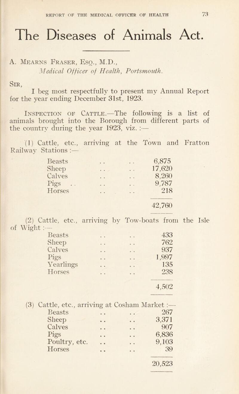 The Diseases of Animals Act. A. Mkarns Fraskr, Esq., M.D., Medical Officer of Health, Portsmouth. Sir, I beg most respectfully to present my Annual Report for the year ending December 31st, 1923. Inspection of Cattee.—The following is a list of I animals brought into the Borough from different parts of the countr}^ during the year 1923, viz. :— ’(1) Cattle, etc.. arriving at the Town and Fratton Railway Stations :— Beasts 6,875 Sheep 17,620 Calves 8,260 Pigs 9,787 Horses 218 42,760 (2) Cattle, etc., arriving by Tow^-boats from the Isle of Wight :— Beasts . . . . 433 Sheep . . . . 762 Calves . . . , 937 Pigs .. .. 1,997 Yearlings . . . . 135 Horses . . . . 238 4,502 (3) Cattle, etc., arriving at Cosham Market Beasts Sheep Calves Pigs Poultry, etc. Horses 267 3,371 907 6,836 9,103 39 20,523