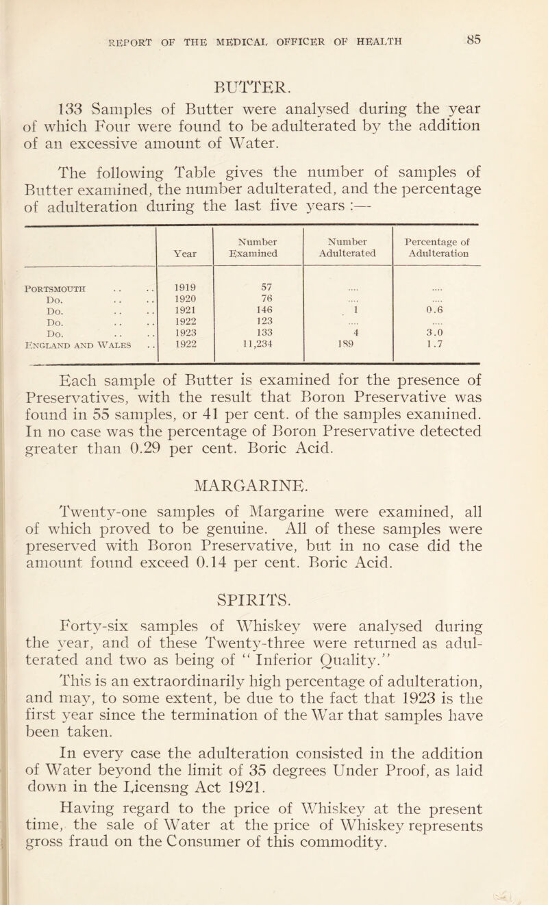 BUTTER. 133 Samples of Butter were analysed during the year of which Four were found to be adulterated by the addition of an excessive amount of Water. The following Table gives the number of samples of Butter examined, the number adulterated, and the percentage of adulteration during the last five years :— Year Number Examined Number Adulterated Percentage of Adulteration Portsmouth 1919 57 Do. 1920 76 .... Do. 1921 146 1 0.6 Do. 1922 123 Do. 1923 133 4 3.0 England and Wales 1922 11,234 189 1.7 Each sample of Butter is examined for the presence of Preservatives, with the result that Boron Preservative was found in 55 samples, or 41 per cent, of the samples examined. In no case was the percentage of Boron Preservative detected greater than 0.29 per cent. Boric Acid. MARCxARINE. Twenty-one samples of Margarine were examined, all of which proved to be genuine. All of these samples were preserved with Boron Preservative, but in no case did the amount found exceed 0.14 per cent. Boric Acid. SPIRITS. Forty-six samples of Whiskey were analysed during the 3^ear, and of these Twenty-three were returned as adul¬ terated and two as being of Inferior Quality.'' This is an extraordinarily high percentage of adulteration, and may, to some extent, be due to the fact that 1923 is the first year since the termination of the WMr that samples have been taken. In every case the adulteration consisted in the addition of Water beyond the limut of 35 degrees Under Proof, as laid down in the Uicensng Act 1921. Having regard to the price of Whiskey at the present time, the sale of Water at the price of Whiskey represents gross fraud on the Consumer of this commodity.