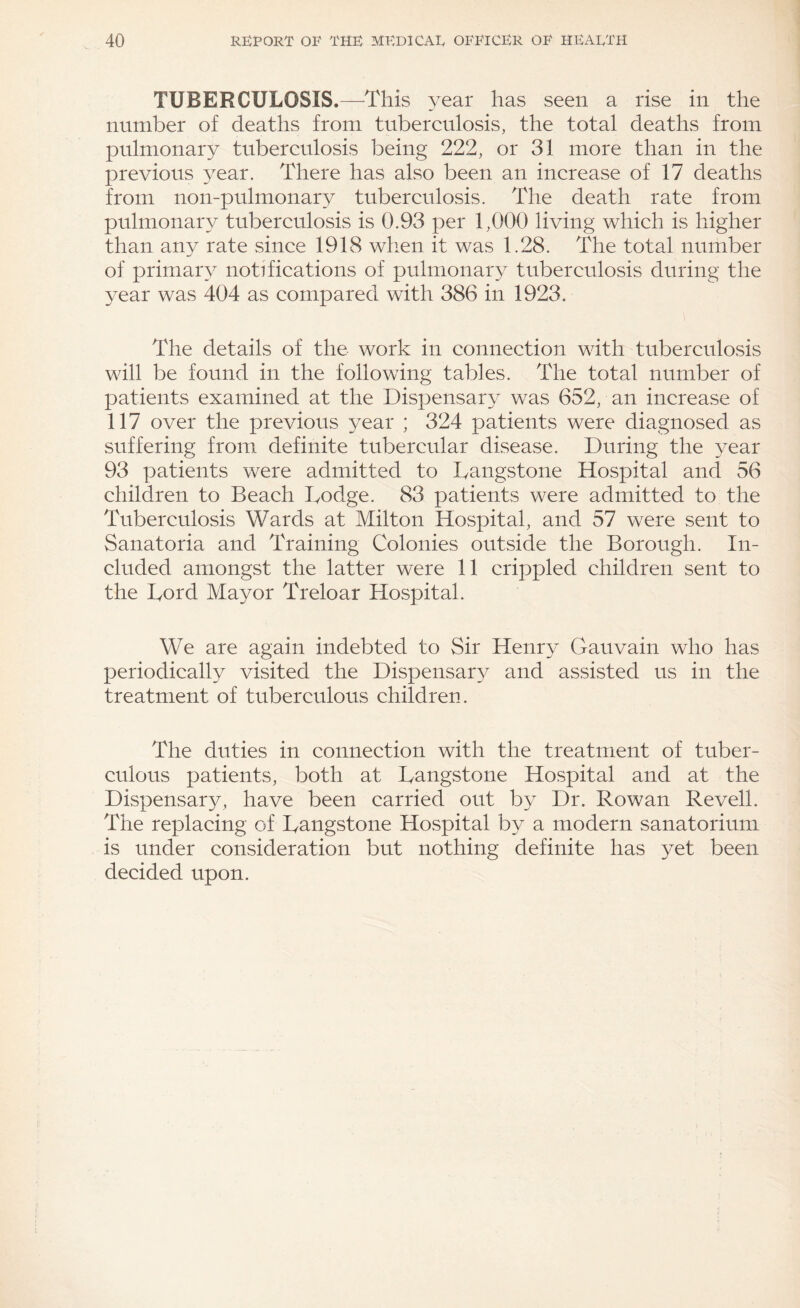 TUBERCULOSIS.—This year has seen a rise in the number of deaths from tuberculosis, the total deaths from pulmonary tuberculosis being 222, or 31 more than in the previous year. There has also been an increase of 17 deaths from non-pulmonary tuberculosis. The death rate from pulmonary tuberculosis is 0.93 per 1,000 living which is higher than any rate since 1918 when it was 1.28. The total number of primary notifications of pulmonary tuberculosis during the year was 404 as compared with 386 in 1923. The details of the work in connection with tuberculosis will be found in the following tables. The total number of patients examined at the Dispensary was 652, an increase of 117 over the previous year ; 324 patients were diagnosed as suffering from definite tubercular disease. During the year 93 patients were admitted to Bangstone Hospital and 56 children to Beach Dodge. 83 patients were admitted to the Tuberculosis Wards at Milton Hospital, and 57 were sent to Sanatoria and Training Colonies outside the Borough. In¬ cluded amongst the latter were 11 crippled children sent to the Cord Mayor Treloar Hospital. We are again indebted to Sir Henry Gauvain who has periodically visited the Dispensa^ and assisted us in the treatment of tuberculous children. The duties in connection with the treatment of tuber¬ culous patients, both at Bangstone Hospital and at the Dispensary, have been carried out by Dr. Rowan Revell. The replacing of Bangstone Hospital by a modern sanatorium is under consideration but nothing definite has yet been decided upon.