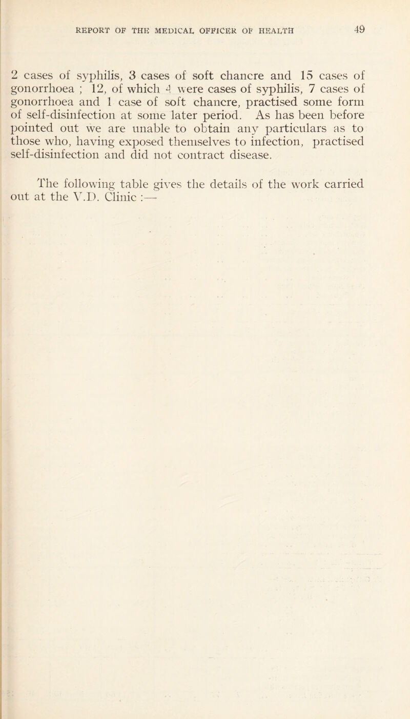 2 cases of syphilis, 3 cases of soft chancre and 15 cases of gonorrhoea ; 12, of which 4 were cases of syphilis, 7 cases of gonorrhoea and 1 case of soft chancre, practised some form of self-disinfection at some later period. As has been before pointed out we are unable to obtain any particulars as to those who, having exposed themselves to infection, practised self-disinfection and did not contract disease. The following table gives the details of the work carried out at the V. D. Clinic :—