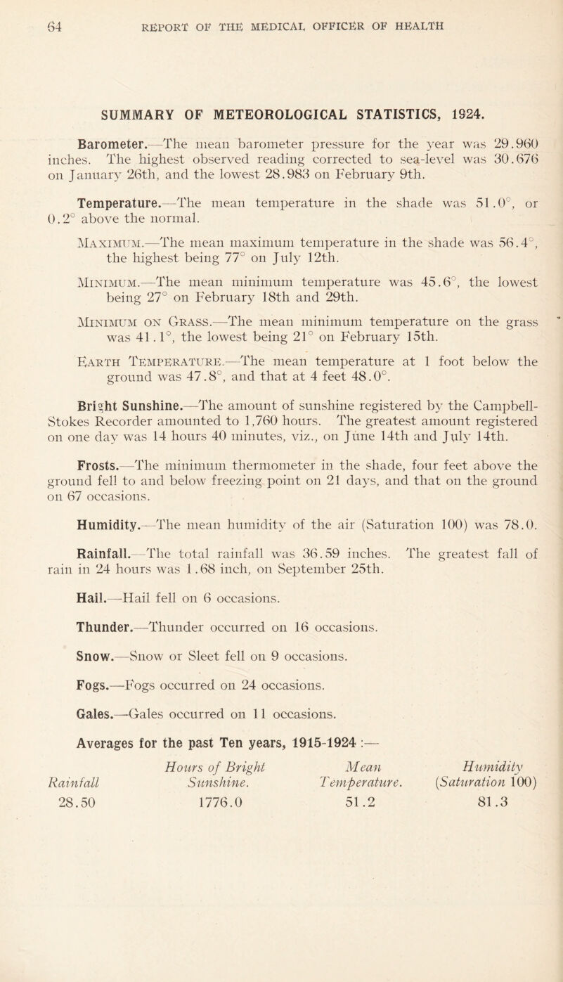SUMMARY OF METEOROLOGICAL STATISTICS, 1924. Barometer.—The mean barometer pressure for the year was 29.960 inches. The highest observed reading corrected to sea-level was 30.676 on January 26th, and the lowest 28.983 on February 9th. Temperature.—The mean temperature in the shade was 51.0°, or 0.2° above the normal. Maximum.—The mean maximum temperature in the shade was 56.4°, the highest being 77° on July 12th. Minimum.—The mean minimum temperature was 45.6°, the lowest being 27° on February 18th and 29th. Minimum on Grass.—The mean minimum temperature on the grass was 41.1°, the lowest being 21° on February 15th. Earth Temperature.-—The mean temperature at 1 foot below the ground was 47.8°, and that at 4 feet 48.0°. Bright Sunshine.—The amount of sunshine registered by the Campbell- Stokes Recorder amounted to 1,760 hours. The greatest amount registered on one day was 14 hours 40 minutes, viz., on June 14th and July 14th. Frosts.—The minimum thermometer in the shade, four feet above the ground fell to and below freezing point on 21 days, and that on the ground on 67 occasions. Humidity.—The mean humidity of the air (Saturation 100) was 78.0. Rainfall.—The total rainfall was 36.59 inches. The greatest fall of rain in 24 hours was 1.68 inch, on September 25th. Hail.—-Hail fell on 6 occasions. Thunder.—Thunder occurred on 16 occasions. Snow.—Snow or Sleet fell on 9 occasions. Fogs.—Fogs occurred on 24 occasions. Gales.—-Gales occurred on 11 occasions. Averages for the past Ten years, 1915-1924 :— Rainfall 28.50 Hours of Bright Sunshine. 1776.0 Mean T emperature. Humidity (,Saturation 100) 51.2 81.3