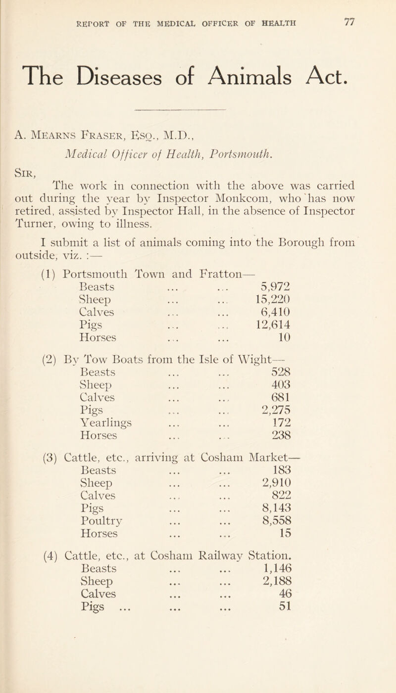 The Diseases of Animals Act. A. Mearns Fraser, Esq., M.D., Medical Officer of Health, Portsmouth. Sir, The work in connection with the above was carried out during the year by Inspector Monkcom, who has now retired, assisted by Inspector Hall, in the absence of Inspector Turner, owing to illness. I submit a list of animals coming into the Borough from outside, viz. :— Portsmouth Town and Fratton Beasts Sheep Calves Pigs Horses 5,972 15,220 6,410 12,614 10 (2) By Tow Boats from the Isle of Wight— Beasts 528 Sheep 403 Calves 681 Pigs 2,275 Yearlings 172 Horses 238 Cattle, etc., arriving at Coshani Market- Beasts 183 Sheep 2,910 Calves 822 Pigs 8,143 Poultry 8,558 Horses 15 Cattle, etc., at Coshani Railway .Station. Beasts 1,146 Sheep 2,188 Calves 46 Pigs 51