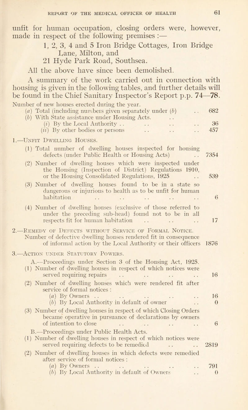 unfit for human occupation, closing orders were, however, made in respect of the following premises :— 1, 2, 3, 4 and 5 Iron Bridge Cottages, Iron Bridge Bane, Milton, and 21 Hyde Park Road, Southsea. All the above have since been demolished. A summary of the work carried out in connection with housing is given in the following tables, and further details will be found in the Chief Sanitary Inspector’s Report p.p. 74—78. Number of new houses erected during the year. (a) Total (including numbers given separately under (d) . . 682 (d) With State assistance under Housing Acts. (i) By the Local Authority . . . . . . . . 36 (u) By other bodies or persons . . . . . . 457 1. —Unfit Dweeeing Houses. (1) Total number of dwelling houses inspected for housing defects (under Public Health or Housing Acts) . . 7354 (2) Number of dwelling houses which were inspected under the Housing (Inspection of District) Regulations 1910, or the Housing Consolidated Regulations, 1925 . . 539 (3) Number of dwelling houses found to be in a state so dangerous or injurious to health as to be unfit for human habitation . . . . . . . . . . 6 (4) Number of dwelling houses (exclusive of those referred to under the preceding sub-head) found not to be in all respects fit for human habitation . . . . . . 17 2. —Remedy of Defects without Service of Format Notice. Number of defective dwelling houses rendered fit in consequence of informal action by the Local Authority or their officers 1876 3. —Action under Statutory Powers. A. —Proceedings under Section 3 of the Housing Act, 1925. (1) Number of dwelling houses in respect of which notices were served requiring repairs . . . . . . . . 16 (2) Number of dwelling houses which were rendered fit after service of formal notices : (a) By Owners . . . . . . . . . , 16 [b) By Local Authority in default of owner . . 0 (3) Number of dwelling houses in respect of which Closing Orders became operative in pursuance of declarations by owners of intention to close . . . . . . . . 6 B. —Proceedings under Public Health Acts. (1) Number of dwelling houses in respect of which notices were served requiring defects to be remedied . . . . 2819 (2) Number of dwelling houses in which defects were remedied after service of formal notices : {a) By Owners . . . . . . . . . , 791 (b) By Local Authority in default of Owners . . 0