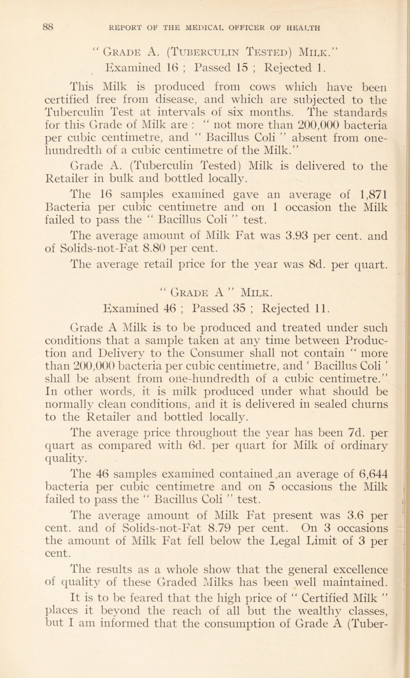 '' Grade A. (Tubercuein Tested) Miek.” Examined 16 ; Passed 15 ; Rejected 1. This Milk is produced from cows which have been certified free from disease, and which are subjected to the Tuberculin Test at intervals of six months. The standards for this Grade of Milk are : '' not more than 200,000 bacteria per cubic centimetre, and Bacillus Coli absent from one- hundredth of a cubic centimetre of the Milk.'' Grade (Tuberculin Tested) Milk is delivered to the Retailer in bulk and bottled locally. The 16 samples examined gave an average of 1,871 Bacteria per cubic centimetre and on 1 occasion the Milk failed to pass the '' Bacillus Coli  test. The average amount of Milk Fat was 3.93 per cent, and of Solids-not-Fat 8.80 per cent. The average retail price for the year was 8d. per quart. Grade A  Miek. Examined 46 ; Passed 35 ; Rejected 11. Grade A Milk is to be produced and treated under such conditions that a sample taken at any time between Produc¬ tion and Delivery to the Consumer shall not contain '' more than 200,000 bacteria per cubic centimetre, and ' Bacillus Coli ' shall be absent from one-hundredth of a cubic centimetre. In other words, it is milk produced under what should be normally clean conditions, and it is delivered in sealed churns to the Retailer and bottled locally. The average price throughout the year has been 7d. per quart as compared with 6d. per quart for Milk of ordinary quality. The 46 samples examined contained an average of 6,644 bacteria per cubic centimetre and on 5 occasions the Milk failed to pass the '' Bacillus Coli  test. The average amount of Milk Fat present was 3.6 per cent, and of Solids-not-Fat 8.79 per cent. On 3 occasions the amount of Milk Fat fell below the Eegal Eimit of 3 per cent. The results as a whole show that the general excellence of quality of these Graded Milks has been well maintained. It is to be feared that the high price of '' Certified Milk  places it beyond the reach of all but the wealthy classes, but I am informed that the consumption of Grade A (Tuber-