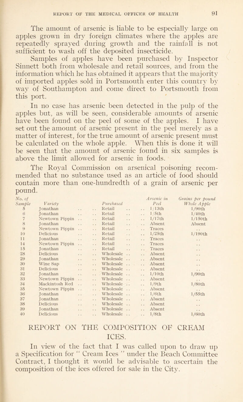 The amount of arsenic is liable to be especially large on apples grown in dry foreign climates where the apples are repeatedly sprayed during growth and the rainfall is not sufficient to wash off the deposited insecticide. Samples of apples have been purchased by Inspector Sinnett both from wholesale and retail sources, and from the information which he has obtained it appears that the majority of imported apples sold in Portsmouth enter this country by way of Southampton and come direct to Portsmouth from this port. In no case has arsenic been detected in the pulp of the apples but, as will be seen, considerable amounts of arsenic have been found on the peel of some of the apples. I have set out the amount of arsenic present in the peel merely as a matter of interest, for the true amount of arsenic present must be calculated on the whole apple. When this is done it will be seen that the amount of arsenic found in six samples is above the limit allowed for arsenic in foods. The Ro^^al Commission on arsenical poisoning recom¬ mended that no substance used as an article of food should contain more than one-hundredth of a grain of arsenic per pound. No. of Arsenic in Grains per pound Sample Variely Purchased Peel Whole Apple 5 Jonathan Retail .. l/13th l/90th 6 Jonathan Retail .. 1/5th l/40th 7 Newtown Pippin . . Retail .. l/17th l/150th 8 J onathan Retail .. Absent Absent 9 Newtown Pippin . . Retail Traces , , 10 Delicious Retail .. l/25th l/190th 11 Jonathan Retail Traces • . 14 Newtown Pippin . . Retail Traces 15 Jonathan Retail Traces 28 Delicious Wholesale .. Absent 29 Jonathan Wholesale .. Absent 30 Wine Sap Wholesale .. .. Absent 31 Delicious Wholesale .. Absent 32 J onathan Wholesale .. .. 1/lOth l/90th 33 Newtown Pippin . . Wholesale .. Absent 34 Mackintosh Red Wholesale .. .. l/9th l/80th 35 Newtown Pippin . . Wholesale . . Absent , , 36 Jonathan Wholesale .. .. l/6th l/55th 37 Jonathan Wholesale .. Absent , , 38 Delicious Wholesale .. Absent 39 Jonathan Wholesale .. .. Absent , * 40 Delicious Wholesale .. .. l/8th l/60th REPORT ON THE COMPOSITION OF CREAM ICES. In view of the fact that I was called upon to draw up a Specification for '' Cream Ices '' under the Beach Committee Contract, I thought it would be advisable to ascertain the composition of the ices offered for sale in the City.