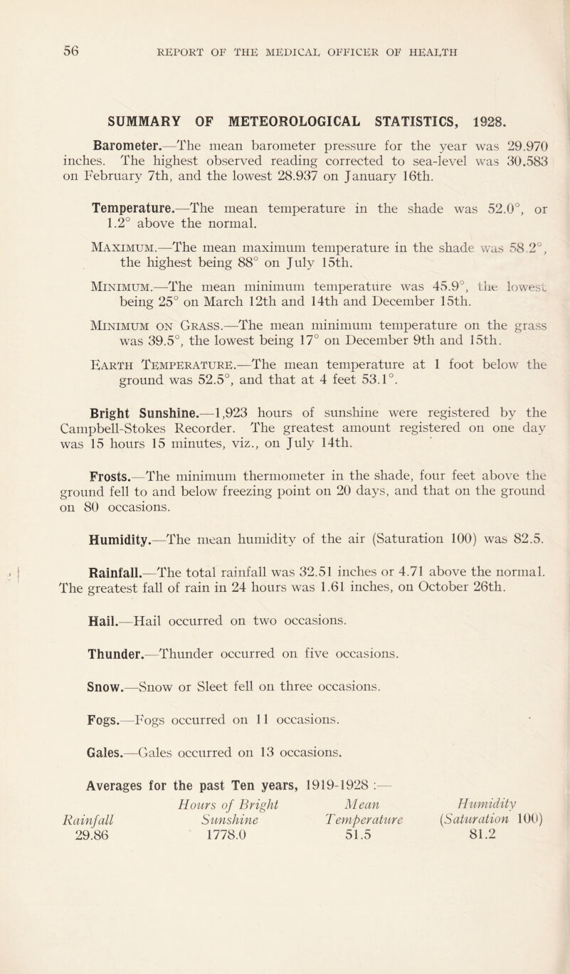 SUMMARY OF METEOROLOGICAL STATISTICS, 1928. Barometer.—The mean barometer pressure for the year was 29.970 inches. The highest observed reading corrected to sea-level was 30.583 on February 7th, and the lowest 28.937 on January 16th. Temperature.—The mean temperature in the shade was 52.0°, or 1.2° above the normal. Maximum.—The mean maximum temperature in the shade was 58,2°, the highest being 88° on July 15th. Minimum.—The mean minimum temperature was 45.9°, the lowest being 25° on March 12th and 14th and December 15th. Minimum on Grass.—The mean minimum temperature on the grass was 39.5°, the lowest being 17° on December 9th and 15th. Barth Temperature.—The mean temperature at 1 foot below the ground was 52.5°, and that at 4 feet 53.1°. Bright Sunshine.—1,923 hours of sunshine were registered by the Campbell-Stokes Recorder. The greatest amount registered on one day was 15 hours 15 minutes, viz., on July 14th. Frosts.—The minimum thermometer in the shade, four feet above the ground fell to and below freezing point on 20 days, and that on the ground on 80 occasions. Humidity.—The mean humidity of the air (Saturation 100) was 82.5. Rainfall.—The total rainfall was 32.51 inches or 4.71 above the normal. The greatest fall of rain in 24 hours was 1.61 inches, on October 26th. Hail.—Hail occurred on two occasions. Thunder.—Thunder occurred on five occasions. Snow.—Snow or Sleet fell on three occasions. Fogs. —Fogs occurred on 11 occasions. Gales.—Gales occurred on 13 occasions. Averages for the past Ten years, 1919-1928 :— Rainfall Hours of Bright Sunshine 1778.0 M ean T emperature Humidity (Saturation 100) 29.86 51.5 81.2