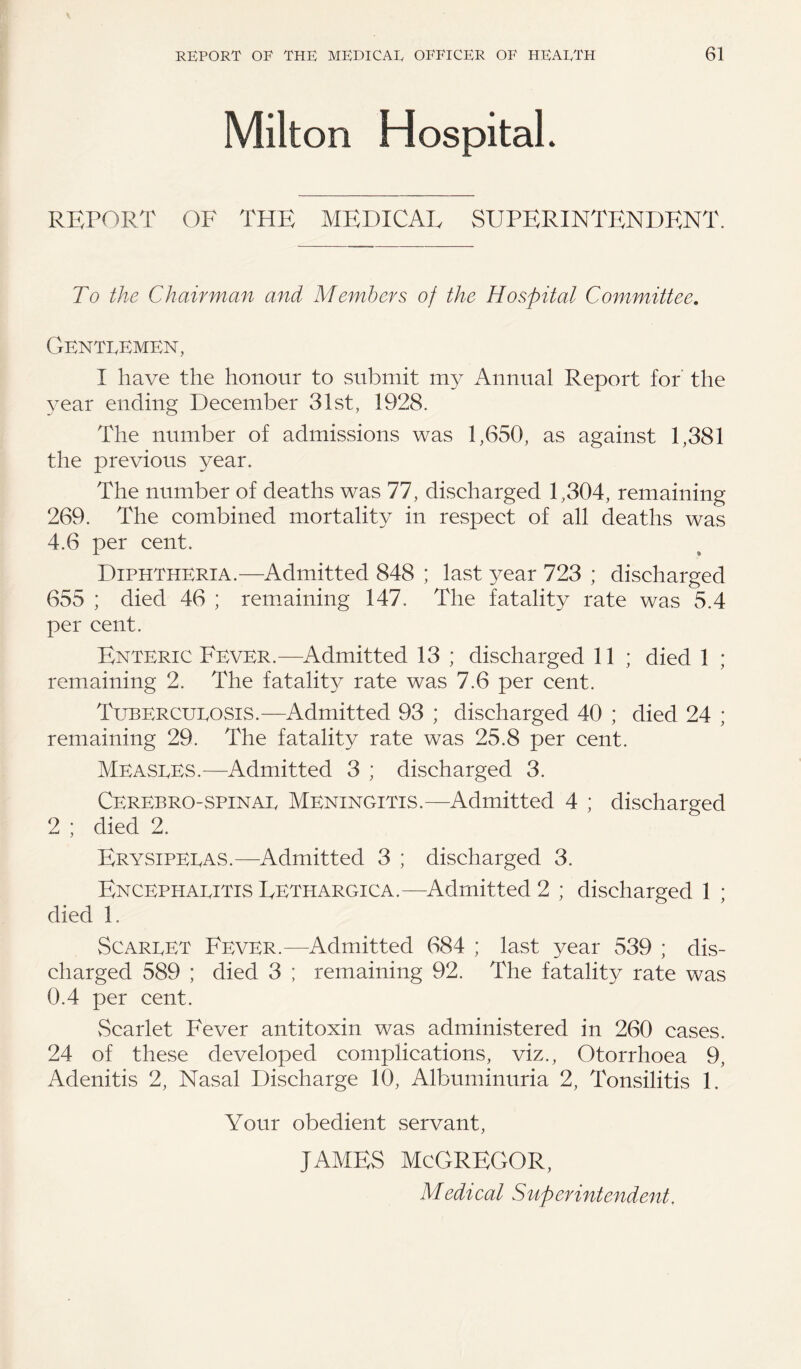 Milton Hospital. REPORT OF THE MEDICAL SUPERINTENDENT. To the Chairman and Members of the Hospital Committee. Gentlemen, I have the honour to submit my Annual Report for the year ending December 31st, 1928. The number of admissions was 1,650, as against 1,381 the previous year. The number of deaths was 77, discharged 1,304, remaining 269. The combined mortality in respect of all deaths was 4.6 per cent. Diphtheria.—Admitted 848 ; last year 723 ; discharged 655 ; died 46 ; remaining 147. The fatality rate was 5.4 per cent. Enteric Fever.—Admitted 13 ; discharged 11 ; died 1 ; remaining 2. The fatality rate was 7.6 per cent. Tuberculosis.—Admitted 93 ; discharged 40 ; died 24 ; remaining 29. The fatality rate was 25.8 per cent. Measles.—Admitted 3 ; discharged 3. Cerebrospinal Meningitis.—Admitted 4 ; discharged 2 ; died 2. Erysipelas.—Admitted 3 ; discharged 3. Encephalitis Lethargic a.—Admitted 2 ; discharged 1 ; died 1. Scarlet Fever.—Admitted 684 ; last year 539 ; dis¬ charged 589 ; died 3 ; remaining 92. The fatality rate was 0.4 per cent. vScarlet Fever antitoxin was administered in 260 cases. 24 of these developed complications, viz., Otorrhoea 9, Adenitis 2, Nasal Discharge 10, Albuminuria 2, Tonsilitis 1. Your obedient servant, james mcgregor, Medical Superintendentt