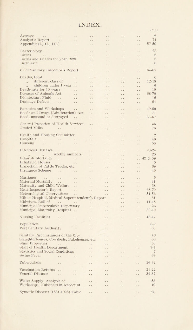 INDEX. Page Acreage .. .. .. .. .. .. .. 6 Analyst’s Report .. .. .. .. .. .. 71 Appendix (I., II., III.) .. .. .. .. .. 57-59 Bacteriology . . . . .. . . . . . . 28 Births .. . . . . .. . . .. .. 6 Births and Deaths for year 1928 . . .. . . .. 6 Birth-rate .. .. .. .. .. .. 6 Chief Sanitary Inspector’s Report .. .. .. .. 64-67 Deaths, total .. .. .. .. .. .. 6 ,, different class of . . . . .. . . . . 12-18 ,, children under 1 year . . .. .. . . . . 6 Death-rate for 10 years . . .. .. . . .. 10 Diseases of Animals Act . . .. .. .. .. 68-70 Disinfectant Fluid .. .. .. .. .. .. 16 Drainage Defects .. .. .. ■ .. .. .. 64 Factories and Workshops .. .. .. .. .. 49-50 Foods and Drugs (Adulteration) Act .. .. .. .. 71 Food, unsound or destroyed . . .. .. . . .. 66-67 General Provision of Health Services . . . . .. .. 46 Graded Milks . . . . . . . . . . . . 76 Health and Housing Committee .. .. .. . . 2 Hospitals .. .. . . .. . . .. . . 46 Housing . . .. .. .. . . .. .. 50 Infectious Diseases .. .. .. .. .. .. 23-24 ,, ,, weekly numbers .. .. . . .. 25 Infantile Mortality .. . . .. .. .. .. 42 & 59 Inhabited Houses . . . . . . . . .. . . 5 Inspection of Cattle Trucks, etc. . . .. . . .. 69 Insurance Scheme . . .. .. .. .. .. 40 Marriages .. .. .. .. .. .. .. 5 Maternal Mortality .. .. .. .. .. .. 41 Maternity and Child Welfare . . . . .. .. .. 38 Meat Inspector’s Report . . . . .. .. . . 68-70 Meteorological Observations . . .. .. . . . . 54-56 Milton Hospital, Medical Superintendent’s Report . . .. 61 Midwives, Roll of . . . . . . . . .. .. 44-45 Municipal Tuberculosis Dispensary .. .. .. .. 26 Municipal Maternity Hospital . . .. .. .. .. 39-40 Nursing 1'acilities . . . . .. .. .. .. 46-47 Population . . . . .. .. . . .. 6-7 Port Sanitary Authority . . .. .. .. .. 60 Sanitary Circumstances of the City . . .. .. . . 48 Slaughterhouses, Cowsheds, Bakehouses, etc. .. .. .. 66 Slum Properties . . .. .. .. . . .. 50 Staff of Health Department .. . . .. .. . . 3-4 Statistics and Social Conditions .. • • • • . . 7 Swine Fever . . . . .. . . .. .. 69 Tuberculosis .. . . .. .. .. .. 26-32 Vaccination Returns .. .. .. .. .. .. 21-22 Veneral Diseases .. .. .. .. .. . . 34-37 Water Supply, Analysis of .. .. • • .. . . 53 Workshops, Nuisances in respect of .. .. .. .. 49