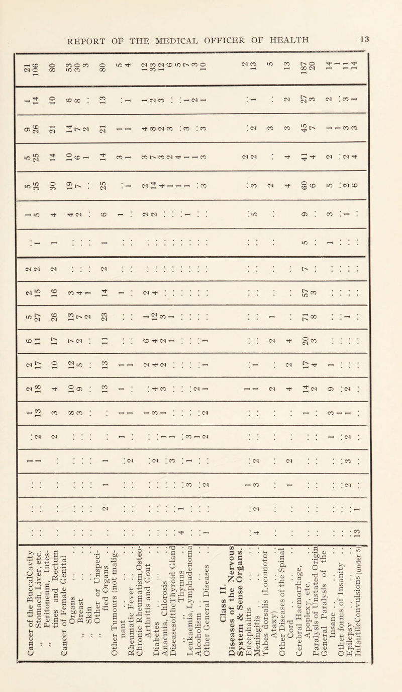 1—ICD O COOCO O lOTf (MCOCNCDir)I>COO caoooi-cco 00 ' oa CO lO CO l> o 00 <M 5: 2 : 2 I (M CO ! I T-H IM ^ CO CO CO (M (M C<l Tf CO 05 CO .CO .CO CM CO CO O CO CO io> ^ ^ CO CO CO CM CO CM CM Tf Tf ^ . C<l lO O 05 ^ CO CO lO CM CM ^ Tf' --H CO . CO CM ^ § CD LO ! CM CD LC Tt< rfCM. CD r-i. M<M . lO) cOi . CO . LO CM (M CM <M CM Tt< lO CO lO CD CO CM CM ^ O CM CO CM CM CO CO CD !> CM CD CM CM ^ ^ CO CM O CM CO M Tf (M ' CM ^ CM 2 2 CO CO CM M ^ ^ Dl O) ■ iM ' 52 CO 00 CO : CO : CM CO CM CM ■ CO CM ! IM M : CM • CO CM CM : CO CO CM CO M CM iM CO to ij tn > - 03 u Lf 03 O u W y dJ O ’-I ‘+H L <1^ O 02 PL| CD U ; : o3 u a„ P c3 -(-> -M <D O TO A a 03  S .. ^ a; o3 o3 « tL. CiiO c; cu Vh )-i bJD c:3 a m 5h cfl B w .3^ .S E O ffl ixi o 03 Ai (/} S ^ VhOB o oO Vh 03 ‘rH O . 03 4-> CZ) oE So (/} ^ o Vh 03 CJ o3 (J (fi u O a p H u 03 > 03 pH O 03 o3 a 0 03 P< CJ TP 5P 03 tzi iP O In a 03 c3 o t:p P <1 fi 00 03 03 rO o3 CJ ccs IP o3 •r^ o op • ^ o u JP H 03 ap 0-> u-t o to 03 W 03 03 CO • 03 • a o P! 03 $2 op Pi a E £ ^ p p •K 03 a 03 03 y-J ^3 8 a; V c/3 cd d) tn •rH P '13 u 03 5P 03 O U 03 P C/) P O > u 03 z 03 P V) C/3 Cl U CA P d •cpfi Vh O 03 C« P 03 l/J CO to Ch O ~h> o a o CJ O P CO •tH » o3 CO Vh O op c? S P !3j0 P Pi to 03 03 J P ^ c« H Cd •1-H Ph to J rP to J CO . 03 J CO 03 ■M C/3 X o3 -j <1 J to cJ PP u V-i o a <v cd P' r-H o3 u .3 03 .3fPP P 'J O.. or! o j op >-i CJ pj j (H J CJ X o3 (1> «-M 0.2 n, CO < PP 03 o3 CO cn Cd u cd PM +-> P o3 to P (U 03 t3 CO P O CZI M-i ; o CT) a a Ph o p X p o .w H So O 2 M-( to rol B u 03 A E ^ E ^ ppE o w2