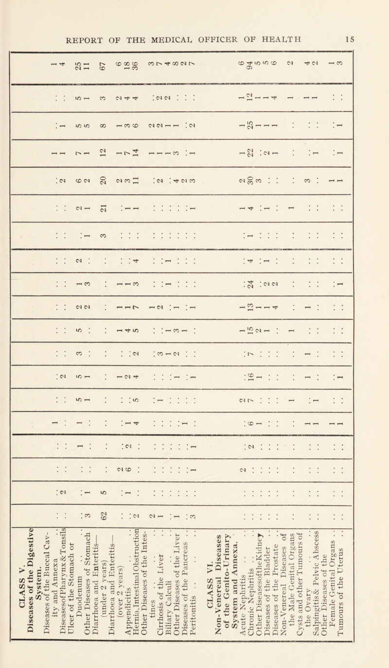 lO CD CD 00 CO T—( CO CO I> 00 (M t> CDTt<lOLOCD (M 05 CO uo CO c\| Tf <N (M Cd LOUO 00 1-hCOCD ( .c<l ID (N i> I—( ^ CO ' CM (M • (N CD (N ^ (M CO ! OQ ! CM CO ^ : CO (M <M . CO II iTMiiJ r uf'iri r' r CO CO <N (M (M CO ID Tf ID CO ID CO : CO T-H C<l (M ID (M Tf CD ID ID (M t> ! CD <M ! <N CM CD ! c<i 1—1 ID CO CD (M ! CO o ;> +j X D OXI r' CC o c3 o CC tJ ^ OJ CO '<-1 X ^ j X CO o U D ^ X cl 01 X • m . •»H m ^ u g3 a MM2 S 2 E' o pi^ ^ r1 MH 03 9 CO <+H ^90 -i_) X — 03 Vh a; a; X o ■ XI u o3 B . o . 4J 02 X o; ^ 4-> X X 2 ' O X •4:3 OJ a P! M a w 5h W (U (D nd X O X Q V-i OJ X « TO Pi (M V. o3 OJ TO o n X P )-i —■ u o3 X )-i 03 TO 9 P o3 (M o3 v-i (U a; : M 9 X o ^ Mh C3 ^ CO O u Vh cd Q*^ 'r-i r—1 ^ •vH *»H P Qp 0« Q CO OJ CO cd .2 a .2 5^ -S 9 5h <U Ph )-i X <)PO k> • X <u • X • MH o P.2 P X Vh OJ > •tH P 01 X •»H CO 'p p P X P 03 OO <13 X x X o3 03 CJ p o3 X 03 X X 01 X cl V X Q CO Cl CO p Q . Jh i-l cC P X X X 03 X P 03 X X c X U W O )H p P X p o fl I p O ;?: >>• • p . d c3 s M t ^ • ■ o ^ P X .jH -O V S p p - X p X K • a; P X X X P 03 X 0 •x o tH X X p X 2 ^ S (p X X O X X p <-M CO M-l 0 d 0 cd X CO bJO Vh a; lx p CO cd 0 0 d a; r-H P CO Cd P P 03 X tip p t- 03 03 O O X P O CO S <1 p o i-i Sopp u 03 X X 03 X p <13 X 03 O P TO P Ip )h' p pO p X <13 X -M Xl X X u X X 03 C3 X X O T! X 03 ^-1 03 P . . P X 03 <^ P X P •th X -M .rH un P >H 03 X p X CO O X P „ P P CuO P *-< O i:! p ^ p X O^P X 03 03 X X }H P o a p H
