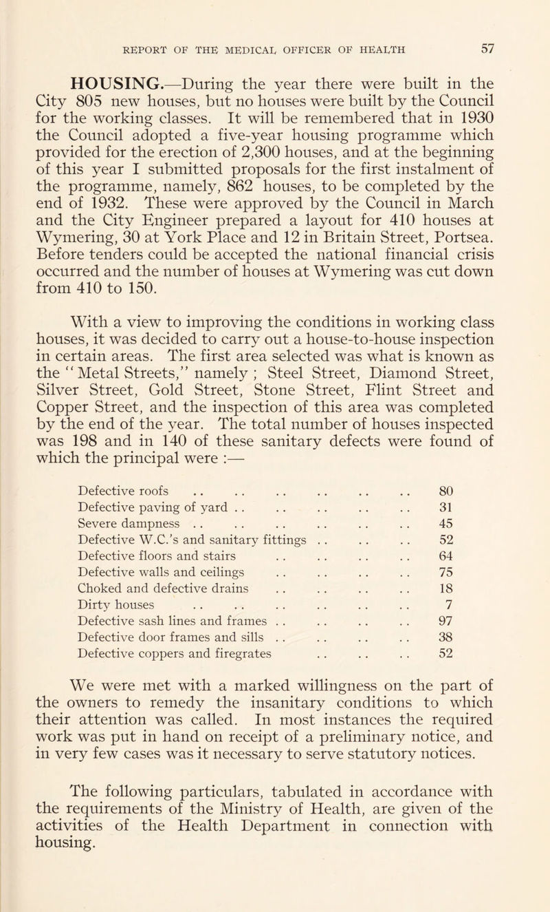 HOUSING.—During the year there were built in the City 805 new houses, but no houses were built by the Council for the working classes. It will be remembered that in 1930 the Council adopted a five-year housing programme which provided for the erection of 2,300 houses, and at the beginning of this year I submitted proposals for the first instalment of the programme, namely, 862 houses, to be completed by the end of 1932. These were approved by the Council in March and the City Engineer prepared a layout for 410 houses at Wymering, 30 at York Place and 12 in Britain Street, Portsea. Before tenders could be accepted the national financial crisis occurred and the number of houses at Wymering was cut down from 410 to 150. With a view to improving the conditions in working class houses, it was decided to carry out a house-to-house inspection in certain areas. The first area selected was what is known as theMetal Streets,’'namely ; Steel Street, Diamond Street, Silver Street, Gold Street, Stone Street, Flint Street and Copper Street, and the inspection of this area was completed by the end of the year. The total number of houses inspected was 198 and in 140 of these sanitary defects were found of which the principal were :— Defective roofs .. . . . . . . .. .. 80 Defective paving of yard . . .. . . . . . . 31 Severe dampness . . . . . . . . . . .. 45 Defective W.C.’s and sanitary fittings .. .. . . 52 Defective floors and stairs . . . . . . . . 64 Defective walls and ceilings . . . . . . . . 75 Choked and defective drains . . . . . . . . 18 Dirty houses . . . . . . . . . . . . 7 Defective sash lines and frames . . . . .. . . 97 Defective door frames and sills . . . . . . . . 38 Defective coppers and firegrates . . . . . . 52 We were met with a marked willingness on the part of the owners to remedy the insanitary conditions to which their attention was called. In most instances the required work was put in hand on receipt of a preliminary notice, and in very few cases was it necessary to serve statutory notices. The following particulars, tabulated in accordance with the requirements of the Ministry of Health, are given of the activities of the Health Department in connection with housing.