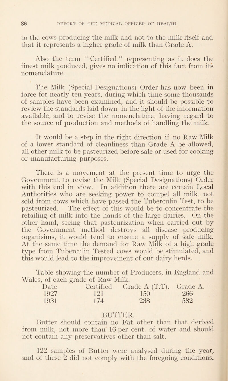 to the cows producing the milk and not to the milk itself and that it represents a higher grade of milk than Grade A. Also the term Certified/’ representing as it does the finest milk produced, gives no indication of this fact from its nomenclature. The Milk (Special Designations) Order has now been in force for nearly ten years, during which time some thousands of samples have been examined, and it should be possible to review the standards laid down in the light of the information available, and to revise the nomenclature, having regard to the source of production and methods of handling the milk. It would be a step in the right direction if no Raw Milk of a lower standard of cleanliness than Grade A be allowed, all other milk to be pasteurized before sale or used for cooking or manufacturing purposes. There is a movement at the present time to urge the Government to revise the Milk (Special Designations) Order with this end in view. In addition there are certain Docal Authorities who are seeking power to compel all milk, not sold from cows which have passed the Tuberculin Test, to be pasteurized. The effect of this would be to concentrate the retailing of milk into the hands of the large dairies. On the other hand, seeing that pasteurization when carried out by the Government method destroys all disease producing organisims, it would tend to ensure a supply of safe milk. At the same time the demand for Raw Milk of a high grade type from Tuberculin Tested cows would be stimulated, and this would lead to the improvement of our dairy herds. Table showing the number of Producers, in England and Wales, of each grade of Raw Milk. Date Certified Grade A (T.T). Grade A. 1927 121 150 266 1931 174 238 582 BUTTER. Butter should contain no Fat other than that derived from milk, not more than 16 per cent, of water and should not contain any preservatives other than salt. 122 samples of Butter were analysed during the year, and of these 2 did not comply with the foregoing conditions.