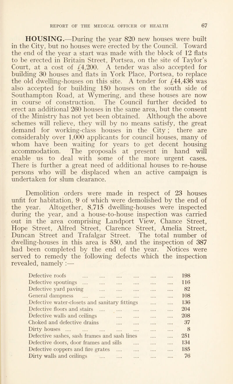 HOUSING.—During the year 820 new houses were built in the City, but no houses were erected by the Council. Toward the end of the year a start was made with the block of 12 flats to be erected in Britain Street, Portsea, on the site of Taylor’s Court, at a cost of £4,200. A tender was also accepted for building 30 houses and flats in York Place, Portsea, to replace the old dwelling-houses on this site. A tender for £44,436 was also accepted for building 150 houses on the south side of Southampton Road, at Wymering, and these houses are now in course of construction. The Council further decided to erect an additional 260 houses in the same area, but the consent of the Ministry has not yet been obtained. Although the above schemes will relieve, they will by no means satisfy, the great demand for working-class houses in the City ; there are considerably over 1,000 applicants for council houses, many of whom have been waiting for years to get decent housing accommodation. The proposals at present in hand will enable us to deal with some of the more urgent cases. There is further a great need of additional houses to re-house persons who will be displaced when an active campaign is undertaken for slum clearance. Demolition orders were made in respect of 23 houses unflt for habitation, 9 of which were demolished by the end of the year. Altogether, 8,715 dwelling-houses were inspected during the year, and a house-to-house inspection was carried out in the area comprising Landport View, Chance Street, Hope Street, Alfred Street, Clarence Street, Amelia Street, Duncan Street and Trafalgar Street. The total number of dwelling-houses in this area is 550, and the inspection of 387 had been completed by the end of the year. Notices were served to remedy the following defects which the inspection revealed, namely :— Defective roofs . 198 Defective spoutings .... . 116 Defective yard paving . 82 General dampness . 108 Defective water-closets and sanitary fittings . 136 Defective floors and stairs . 204 Defective walls and ceilings . 208 Choked and defective drains . 37 Dirty houses .... . 8 Defective sashes, sash frames and sash lines . 251 Defective doors, door frames and sills . 134 Defective coppers and fire grates . 185 Dirty walls and ceilings . . 76