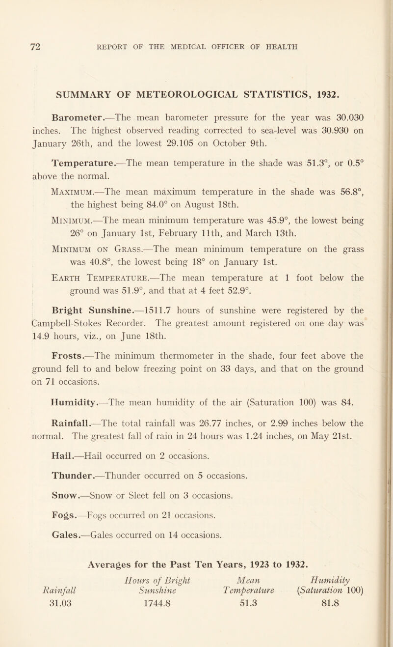 SUMMARY OF METEOROLOGICAL STATISTICS, 1932. Barometer.—The mean barometer pressure for the year was 30.030 inches. The highest observed reading corrected to sea-level was 30.930 on January 26th, and the lowest 29.105 on October 9th. Temperature.—The mean temperature in the shade was 51.3°, or 0.5° above the normal. Maximum.—The mean maximum temperature in the shade was 56.8°, the highest being 84.0° on August 18th. Minimum.-—The mean minimum temperature was 45.9°, the lowest being 26° on January 1st, February 11th, and March 13th. Minimum on Grass.—The mean minimum temperature on the grass was 40.8°, the lowest being 18° on January 1st. Earth Temperature.—The mean temperature at 1 foot below the ground was 51.9°, and that at 4 feet 52.9°. Bright Sunshine.—1511.7 hours of sunshine were registered by the Campbell-Stokes Recorder. The greatest amount registered on one day was 14.9 hours, viz., on June 18th. Frosts.—The minimum thermometer in the shade, four feet above the ground fell to and below freezing point on 33 days, and that on the ground on 71 occasions. Humidity.—-The mean humidity of the air (Saturation 100) was 84. Rainfall.—The total rainfall was 26.77 inches, or 2.99 inches below the normal. The greatest fall of rain in 24 hours was 1.24 inches, on May 21st. Hail.—Hail occurred on 2 occasions. Thunder.—Thunder occurred on 5 occasions. Snow.—Snow or Sleet fell on 3 occasions. Fogs.—^Fogs occurred on 21 occasions. Gales.—Gales occurred on 14 occasions. Averages for the Past Ten Years, 1923 to 1932. Rainfall Hours of Bright Sunshine 1744.8 Mean Temperature Humidity [Saturation 100) 31.03 51.3 81.8