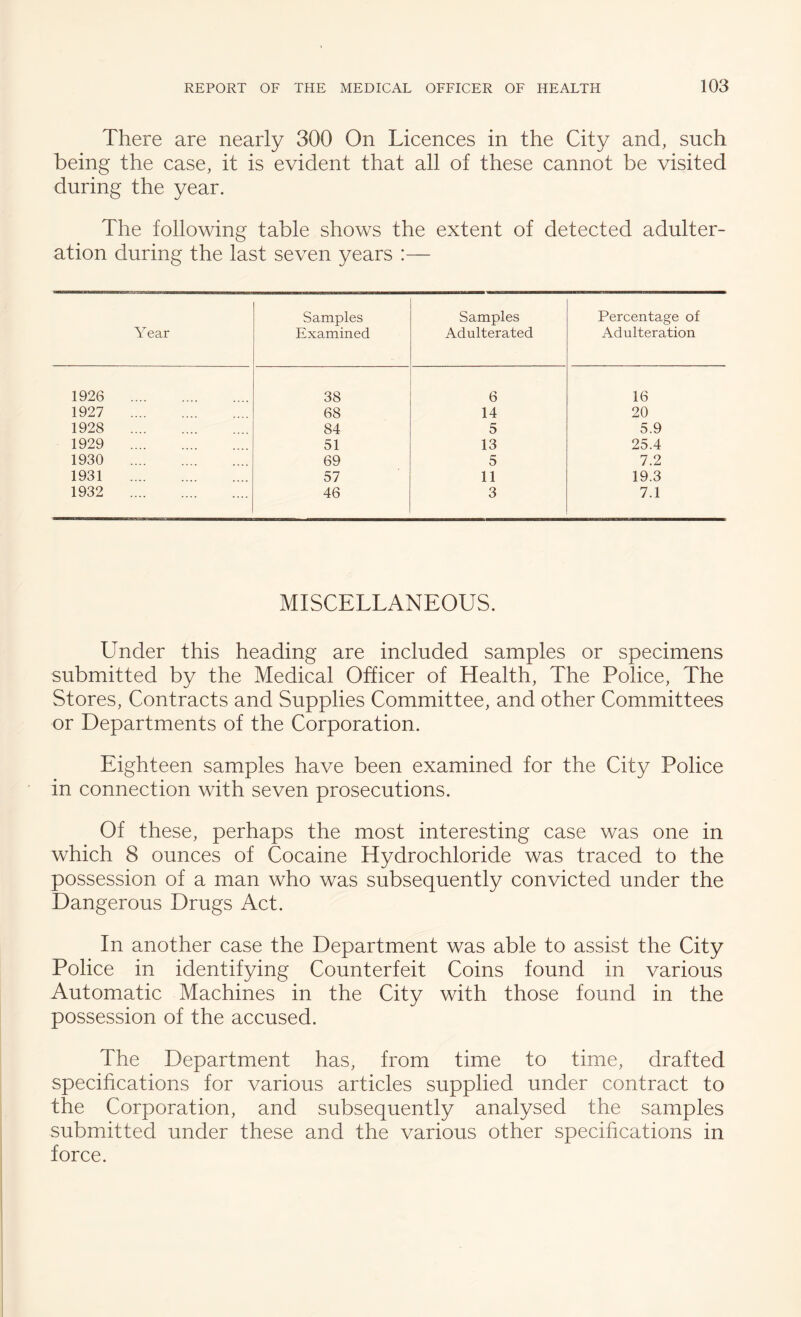 There are nearly 300 On Licences in the City and, such being the case, it is evident that all of these cannot be visited during the year. The following table shows the extent of detected adulter¬ ation during the last seven years :— Year Samples Examined Samples Adulterated Percentage of Adulteration 1926 . 38 6 16 1927 . 68 14 20 1928 . 84 5 5.9 1929 . 51 13 25.4 1930 . 69 5 7.2 1931 . 57 11 19.3 1932 . 46 3 7.1 MISCELLANEOUS. Under this heading are included samples or specimens submitted by the Medical Officer of Health, The Police, The Stores, Contracts and Supplies Committee, and other Committees or Departments of the Corporation. Eighteen samples have been examined for the City Police in connection with seven prosecutions. Of these, perhaps the most interesting case was one in which 8 ounces of Cocaine Hydrochloride was traced to the possession of a man who was subsequently convicted under the Dangerous Drugs Act. In another case the Department was able to assist the City Police in identifying Counterfeit Coins found in various Automatic Machines in the City with those found in the possession of the accused. The Department has, from time to time, drafted specifications for various articles supplied under contract to the Corporation, and subsequently analysed the samples submitted under these and the various other specifications in force.