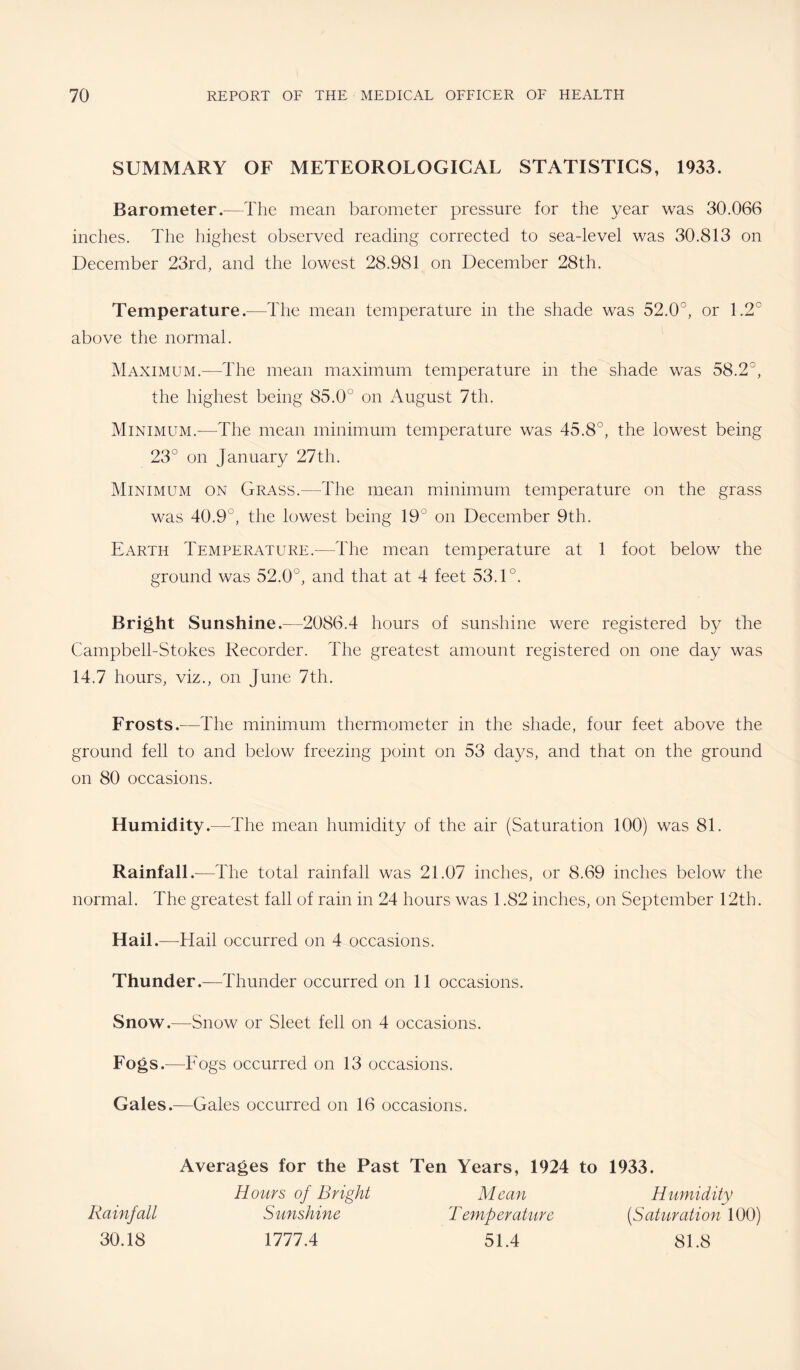 SUMMARY OF METEOROLOGICAL STATISTICS, 1933. Barometer.—The mean barometer pressure for the year was 30.066 inches. The highest observed reading corrected to sea-level was 30.813 on December 23rd, and the lowest 28.981 on December 28th. Temperature.—The mean temperature in the shade was 52.0°, or 1.2° above the normal. Maximum.—The mean maximum temperature in the shade was 58.2°, the highest being 85.0° on August 7th. Minimum.—The mean minimum temperature was 45.8°, the lowest being 23° on January 27th. Minimum on Grass.—The mean minimum temperature on the grass was 40.9°, the lowest being 19° on December 9th. Earth Temperature.-—The mean temperature at 1 foot below the ground was 52.0°, and that at 4 feet 53.1°. Bright Sunshine.—2086.4 hours of sunshine were registered by the Campbell-Stokes Recorder. The greatest amount registered on one day was 14.7 hours, viz., on June 7th. Frosts —The minimum thermometer in the shade, four feet above the ground fell to and below freezing point on 53 days, and that on the ground on 80 occasions. Humidity.—The mean humidity of the air (Saturation 100) was 81. Rainfall.—The total rainfall was 21.07 inches, or 8.69 inches below the normal. The greatest fall of rain in 24 hours was 1.82 inches, on September 12th. Hail.—^Hail occurred on 4 occasions. Thunder.—Thunder occurred on 11 occasions. Snow.—^Snow or Sleet fell on 4 occasions. Fogs.—Fogs occurred on 13 occasions. Gales.—Gales occurred on 16 occasions. Averages for the Past Ten Years, 1924 to 1933. Hours of Bright M can Temperature Humidity {Saturation 100) Rainfall Sunshine 1777.4 30.18 51.4 81.8