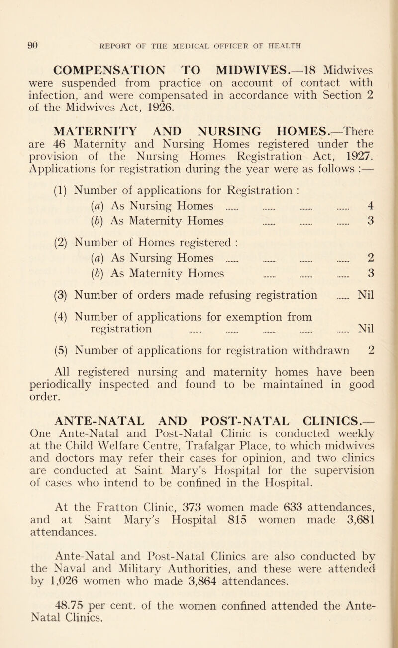 COMPENSATION TO MIDWIVES.—18 Midwives were suspended from practice on account of contact with infection, and were compensated in accordance with Section 2 of the Midwives Act, 1926. MATERNITY AND NURSING HOMES.—There are 46 Maternity and Nursing Homes registered under the provision of the Nursing Homes Registration Act, 1927. Applications for registration during the year were as follows :— (1) Number of applications for Registration : (a) As Nursing Homes . 4 (b) As Maternity Homes 3 (2) Number of Homes registered : (a) As Nursing Homes . 2 (b) As Maternity Homes 3 (3) Number of orders made refusing registration . Nil (4) Number of applications for exemption from registration Nil (5) Number of applications for registration withdrawn 2 All registered nursing and maternity homes have been periodically inspected and found to be maintained in good order. ANTE-NATAL AND POST-NATAL CLINICS.— One Ante-Natal and Post-Natal Clinic is conducted weekly at the Child Welfare Centre, Trafalgar Place, to which midwives and doctors may refer their cases for opinion, and two clinics are conducted at Saint Mary’s Hospital for the supervision of cases who intend to be confined in the Hospital. At the Fratton Clinic, 373 women made 633 attendances, and at Saint Mary’s Hospital 815 women made 3,681 attendances. Ante-Natal and Post-Natal Clinics are also conducted by the Naval and Militarv Authorities, and these were attended by 1,026 women who made 3,864 attendances. 48.75 per cent, of the women confined attended the Ante- Natal Clinics,