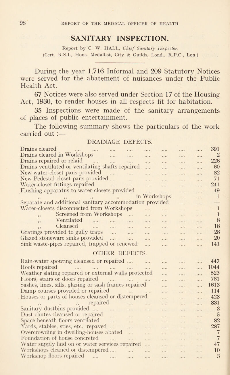 SANITARY INSPECTION. Report by C. W. HALL, Chief Sanitary Inspector. (Cert. R.S.I., Hons. Medallist, City & Guilds, Lond., R.P.C., Lon.) During the year 1,716 Informal and 209 Statutory Notices were served for the abatement of nuisances under the Public Health Act. 67 Notices were also served under Section 17 of the Housing Act, 1930, to render houses in all respects fit for habitation. 35 Inspections were made of the sanitary arrangements of places of public entertainment. The following summary shows the particulars of the work carried out :— DRAINAGE DEFECTS. Drains cleared .... .... . Drains cleared in Workshops .... . Drains repaired or relaid Drains ventilated or ventilating shafts repaired .... New water-closet pans provided New Pedestal closet pans provided .... Water-closet fittings repaired Flushing apparatus to water-closets provided ,, ,, ,, ,, in Workshops Separate and additional sanitary accommodation provided Water-closets disconnected from Workshops ,, Screened from Workshops .... ,, Ventilated . . ,, Cleansed Gratings provided to gully traps .... . Glazed stoneware sinks provided .... . Sink waste-pipes repaired, trapped or renewed OTHER DEFECTS. Rain-water spouting cleansed or repaired .... Roofs repaired . . Weather slating repaired or external walls protected Floors, stairs or doors repaired . Sashes, lines, sills, glazing or sash frames repaired Damp courses provided or repaired Houses or parts of houses cleansed or distempered ,, ,, ,, repaired . Sanitary dustbins provided .... Dust chutes cleansed or repaired Space beneath floors ventilated Yards, stables, sties, etc., repaved .... Overcrowding in dwelling-houses abated .... Foundation of house concreted Water supply laid on or water services repaired .... Workshops cleaned or distempered .... Workshop floors repaired . . 391 2 226 60 82 71 241 49 1 1 1 8 18 28 20 141 447 1044 523 761 1613 114 423 831 3 5 82 287 7 7 47 10 3