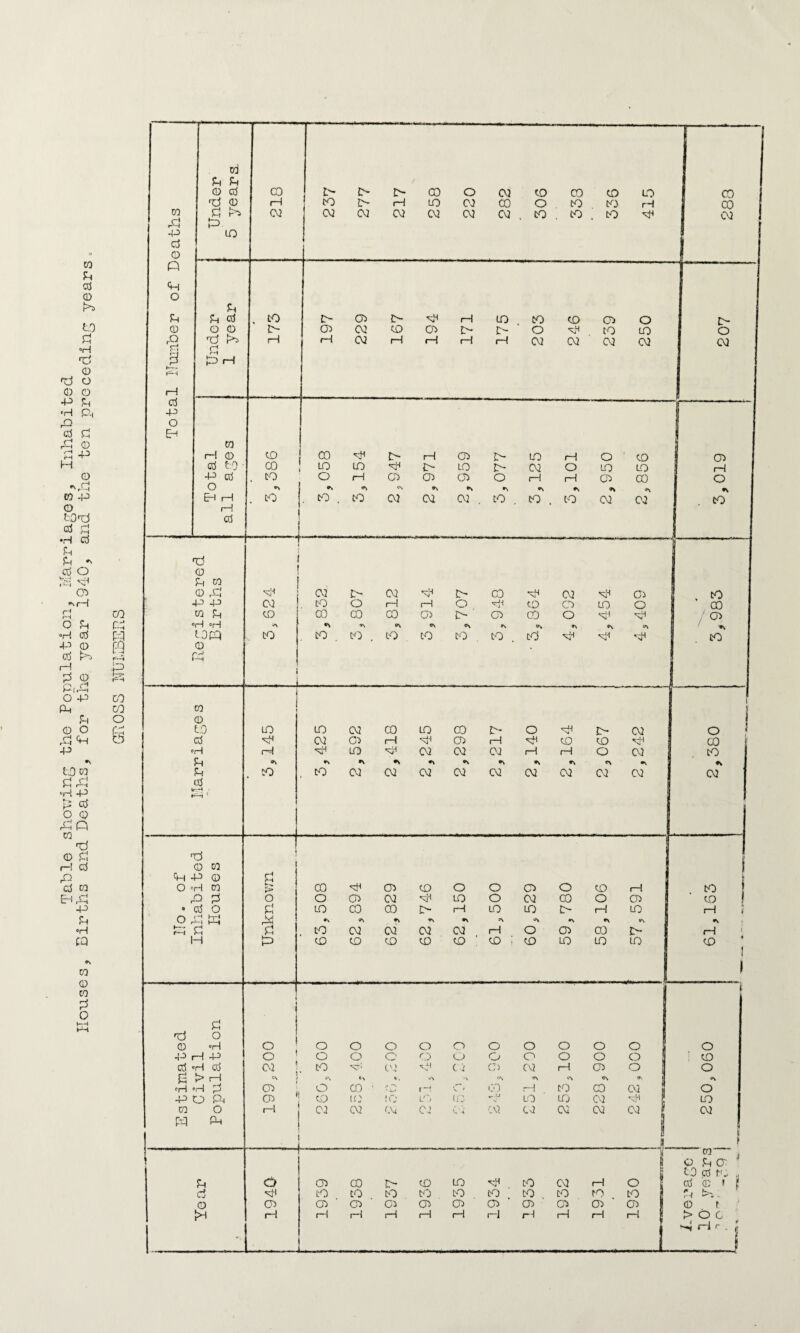W P cd © to p “H op © op o CD © •P P •H Ph r© cd P P © rH i*H -P H © •> ■ P to -P © 10 Tj cd r—1 r'-i •H dJ P Jh cd O CD *s l-1 d r—J O P •H cd -P © cd i>3 H P © Pi rH .-1 O -P Ph © O rP •P •v tow £ rP •H -P ^ cd D © -PQ to 'd © P i—I cd r© Cd w E-i ,P -P in •H CQ co © CO pi O