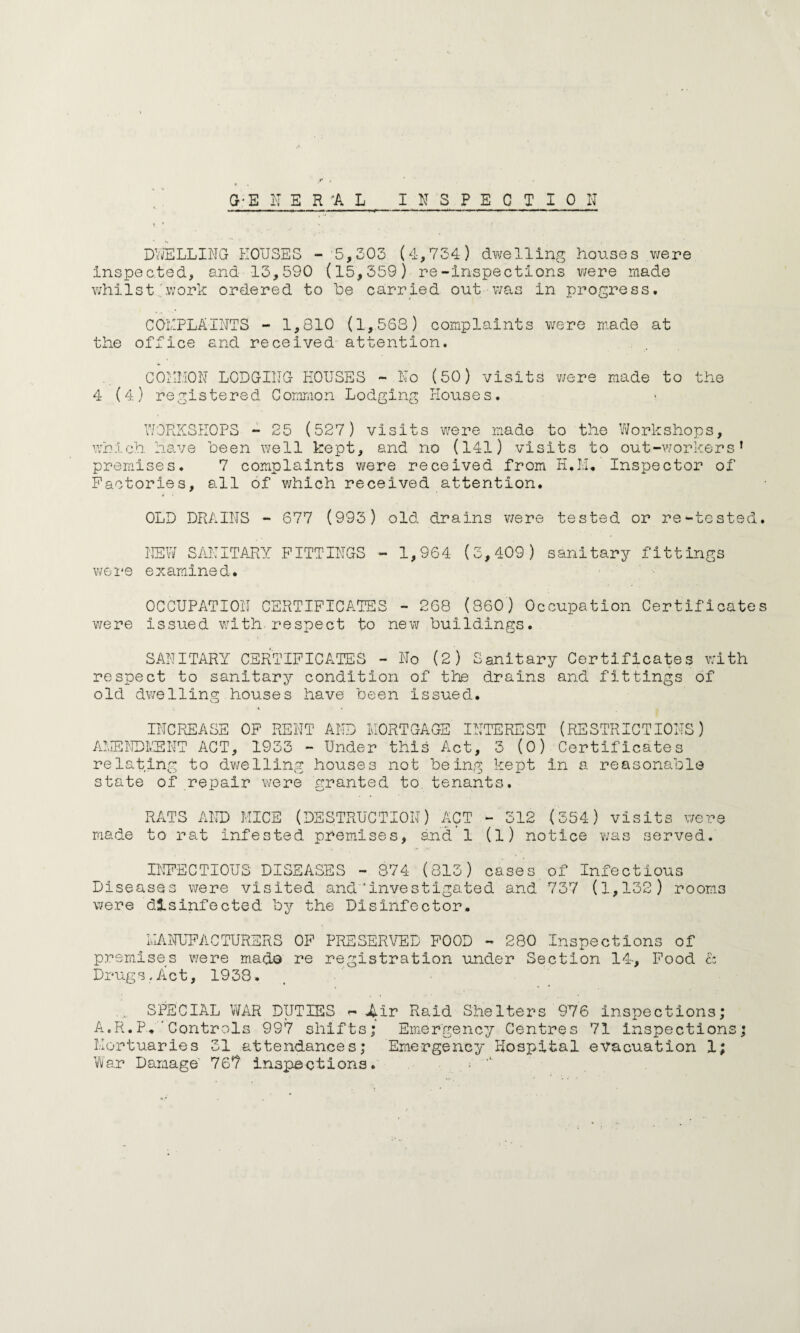 G-E IT E R 'A L INSPECTION \ ' • i DUELLING HOUSES -'5,303 (4,734) dwelling houses were inspected, and 13,590 (15,559) re-inspections were made whilst .'.work ordered to he carried out was in progress. COMPLAINTS - 1,810 (1,568) complaints were made at the office and received attention. COMMON LODGING HOUSES - No (50) visits were made to the 4 (4.) registered Common Lodging Houses. WORKSHOPS - 25 (527) visits were made to the Workshops, which have keen well kept, and no (141) visits to out-workers’ premises. 7 complaints were received from H.M. Inspector of Factories, all of which received attention. OLD DRAINS - 677 (993) old drains were tested or re-tested. NEW SANITARY FITTINGS - 1,964 (3,409) sanitary fittings were examined. OCCUPATION CERTIFICATES - 268 (860) Occupation Certificates were Issued with, respect to new buildings. SANITARY CERTIFICATES - No (2) Sanitary Certificates with respect to sanitary condition of the drains and fittings of old dwelling houses have been issued. » • INCREASE OF RENT AND MORTGAGE INTEREST (RESTRICTIONS) AMENDMENT ACT, 1933 - Under this Act, 3 (0) Certificates relating to dwelling houses not being kept in a reasonable state of repair were granted to tenants. RATS AND MICE (DESTRUCTION) ACT - 312 (354) visits were made to rat infested premises, and 1 (l) notice was served. INFECTIOUS DISEASES - 874 (813) cases of Infectious Diseases were visited and’investigated and 737 (1,132) rooms were disinfected by the Disinfector. MANUFACTURERS OF PRESERVED FOOD - 280 Inspections of premises were mado re registration under Section 14, Food c; Drugs.Act, 1938. SPECIAL WAR DUTIES - jtir Raid Shelters 976 inspections; A.R.P,'Controls 997 shifts; Emergency Centres 71 inspections; Mortuaries 31 attendances; Emergency Hospital evacuation I; War Damage 767 inspections. * ,l'