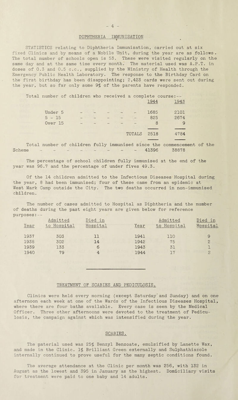 DIPHTHERIA IMMUNISATION -i—— - , STATISTICS relating to Diphtheria Immunisation, carried out at six fixed Clinics and by means of a Mobile Unit, during the year are as follows. The total number of schools open is 53. These were visited regularly on the same day and at the same time every month. The material used was A.P.T. in doses of 0.3 and 0.5 c.c., supplied by the Ministry of Health through the Emergency Public Health Laboratory. The response to the Birthday Card on the first birthday has been disappointing; 2,423 cards were sent out during the year, but so far only some 9% of the parents have responded. Total number of children who received a complete course:— 1944 1943 1685 2101 825 2674 8 9 TOTALS 2518 4784 Total number of children fully immunised since the commencement of the Scheme ________ 41396 38878 The percentage of school children fully immunised at the end of the year was 96.7 and the percentage of under fives 49.3. Of the 14 children admitted to the Infectious Diseases Hospital during the year, 8 had been immunised; four of these came from an epidemic at West Mark Camp outside the City. The two deaths occurred in non-immunised children. The number of cases admitted to Hospital as Diphtheria and the number of deaths during the past eight years are given below for reference purposes: -- Admitted Died in Admitted Died in Year to Hospital Hospital Year to Hospital Hospital 1937 303 11 1941 110 9 1938 302 14 1942 75 2 1939 133 6 1943 31 1 1940 79 4 1944 17 2 TREATMENT OF SCABIES AND PEDICULOSIS. Clinics were held every morning (except Saturday'and Sunday) and on one afternoon each week at one of the Wards of the Infectious Diseases Hospital, where there are four baths available. Every case is seen by the Medical Officer. Three other afternoons were devoted to the treatment of Pedicu¬ losis, the campaign against which was intensified during the year. Under 5 5-15 Over 15 SCABIES. The material used was 25% Benzyl Benzoate, emulsified by Lanette Wax, and made in the Clinic. 1% Brilliant Green externally and Sulphathiazole internally continued to prove useful for the many septic conditions found. The average attendance at the Clinic per month was 256, with 132 in August as the lowest and 395 in January as the highest. Domiciliary visits for treatment were paid to one baby and 14 adults.