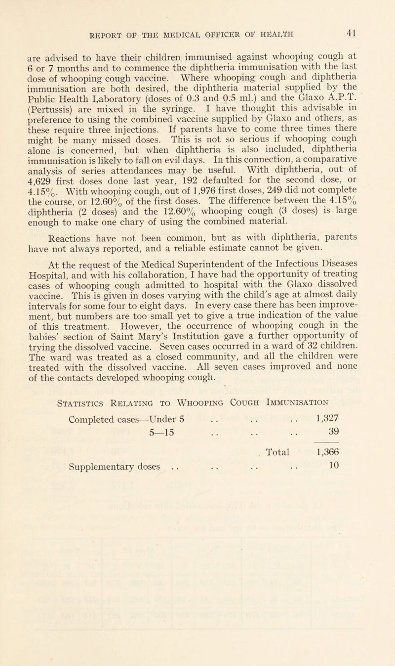 are advised to have their children immunised against whooping cough at 6 or 7 months and to commence the diphtheria immunisation with the last dose of whooping cough vaccine. Where whooping cough and diphtheria immunisation are both desired, the diphtheria material supplied by the Public Health laboratory (doses of 0.3 and 0.5 ml.) and the Glaxo A.P.l. (Pertussis) are mixed in the syringe. I have thought this advisable in preference to using the combined vaccine supplied by Glaxo and others, as these require three injections. If parents have to come three times there might be many missed doses. This is not so serious if whooping cough alone is concerned, but when diphtheria is also included, diphtheria immunisation is likely to fall on evil days. In this connection, a comparative analysis of series attendances may be useful. With diphtheria, out of 4,629 first doses done last year, 192 defaulted for the second dose, or 4.15%. With whooping cough, out of 1,976 first doses, 249 did not complete the course, or 12.60% of the first doses. The difference between the 4.15% diphtheria (2 doses) and the 12.60% whooping cough (3 doses) is large enough to make one chary of using the combined material. Reactions have not been common, but as with diphtheria, parents have not always reported, and a reliable estimate cannot be given. At the request of the Medical Superintendent of the Infectious Diseases Hospital, and with his collaboration, I have had the opportunity of treating cases of whooping cough admitted to hospital with the Glaxo dissolved vaccine. This is given in doses varying with the child's age at almost daily intervals for some four to eight days. In every case there has been improve¬ ment, but numbers are too small yet to give a true indication of the value of this treatment. However, the occurrence of whooping cough in the babies’ section of Saint Mary’s Institution gave a further opportunity of trying the dissolved vaccine. Seven cases occurred in a ward of 32 children. The ward was treated as a closed community, and all the children were treated with the dissolved vaccine. All seven cases improved and none of the contacts developed whooping cough. Statistics Reeating to Whooping Cough Immunisation Completed cases—Under 5 5—15 1,327 39 Supplementary doses Total 1,366 10