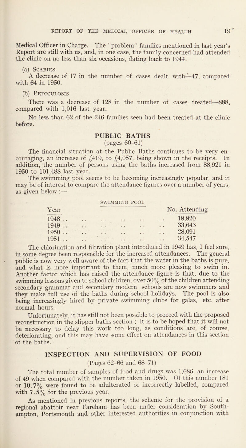 Medical Officer in Charge, The * ‘problem' ' families mentioned in last year's Report are still with us, and, in one case, the family concerned had attended the clinic on no less than six occasions, dating back to 1944. (a) Scabies A decrease of 17 in the number of cases dealt with—47, compared with 64 in 1950. (b) Pediculosis There was a decrease of 128 in the number of cases treated—888, compared with 1,016 last year. No less than 62 of the 246 families seen had been treated at the clinic before. PUBLIC BATHS (pages 60-61) The financial situation at the Public Baths continues to be very en¬ couraging, an increase of £419, to £4,057, being shown in the receipts. In addition, the number of persons using the baths increased from 88,921 in 1950 to 101,488 last year. The swimming pool seems to be becoming increasingly popular, and it may be of interest to compare the attendance figures over a number of years, as given below :— Year SWIMMING POOD No. Attending 1948 . . • • • • • • 19,920 1949 .. • • • • • • • • 33,643 1950 .. • • • • • • • • 28,091 1951 . . • • • • • • • • 34,547 The chlorination and filtration plant introduced in 1949 has, I feel sure, in some degree been responsible for the increased attendances. The general public is now very well aware of the fact that the water in the baths is pure, and what is more important to them, much more pleasing to swim in. Another factor which has raised the attendance figure is that, due to the swimming lessons given to school children, over 50% of the children attending secondary grammar and secondary modern schools are now swimmers and they make full use of the baths during school holidays. The pool is also being increasingly hired by private swimming clubs for galas, etc. after normal hours. Unfortunately, it has still not been possible to proceed with the proposed reconstruction in the slipper baths section ; it is to be hoped that it will not be necessary to delay this work too long, as conditions are, of course, deteriorating, and this may have some effect on attendances in this section of the baths. INSPECTION AND SUPERVISION OF FOOD (Pages 62-66 and 68-71) The total number of samples of food and drugs was 1,686, an increase of 49 when compared with the number taken in 1950. Of this number 181 or 10.7% were found to be adulterated or incorrectly labelled, compared with 7.5% for the previous year. As mentioned in previous reports, the scheme for the provision of a regional abattoir near Fareham has been under consideration by South¬ ampton, Portsmouth and other interested authorities in conjunction with