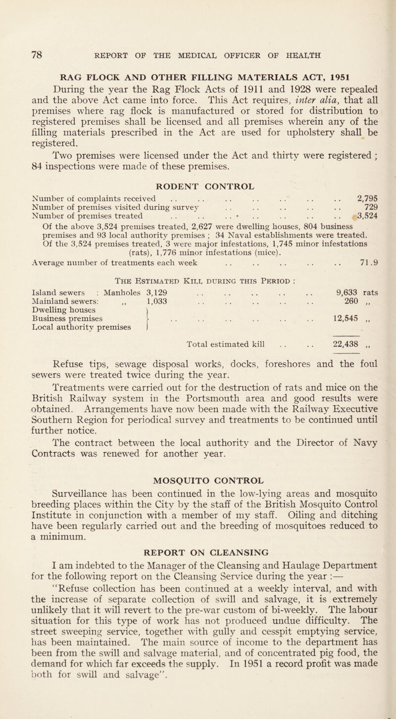RAG FLOCK AND OTHER FILLING MATERIALS ACT, 1951 During the year the Rag Flock Acts of 1911 and 1928 were repealed and the above Act came into force. This Act requires, inter alia, that all premises where rag flock is manufactured or stored for distribution to registered premises shall be licensed and all premises wherein any of the filling materials prescribed in the Act are used for upholstery shall be registered. Two premises were licensed under the Act and thirty were registered ; 84 inspections were made of these premises. RODENT CONTROL Number of complaints received . . . . . . . . . . . . . . 2,795 Number of premises visited during survey . . . . . . . . . . 729 Number of premises treated . . . . . . • . . . . . . . . 3,524 Of the above 3,524 premises treated, 2,627 were dwelling houses, 804 business premises and 93 local authority premises ; 34 Naval establishments were treated. Of the 3,524 premises treated, 3 were major infestations, 1,745 minor infestations (rats), 1,776 minor infestations (mice). Average number of treatments each week .. .. .. .. .. 71.9 The Estimated Kiie during this Period : Island sewers : Manholes 3,129 Mainland sewers: ,, 1,033 Dwelling houses ) Business premises l Local authority premises j Total estimated kill 9,633 rats 260 „ 12,545 „ 22,438 > y Refuse tips, sewage disposal works, docks, foreshores and the foul sewers were treated twice during the year. Treatments were carried out for the destruction of rats and mice on the British Railway system in the Portsmouth area and good results were obtained. Arrangements have now been made with the Railway Executive Southern Region for periodical survey and treatments to be continued until further notice. The contract between the local authority and the Director of Navy Contracts was renewed for another year. MOSQUITO CONTROL Surveillance has been continued in the low-lying areas and mosquito breeding places within the City by the staff of the British Mosquito Control Institute in conjunction with a member of my staff. Oiling and ditching have been regularly carried out and the breeding of mosquitoes reduced to a minimum. REPORT ON CLEANSING I am indebted to the Manager of the Cleansing and Haulage Department for the following report on the Cleansing Service during the year :— “Refuse collection has been continued at a weekly interval, and with the increase of separate collection of swill and salvage, it is extremely unlikely that it will revert to the pre-war custom of bi-weekly. The labour situation for this type of work has not produced undue difficulty. The street sweeping service, together with gully and cesspit emptying service, has been maintained. The main source of income to the department has been from the swill and salvage material, and of concentrated pig food, the demand for which far exceeds the supply. In 1951 a record profit was made both for swill and salvage”.