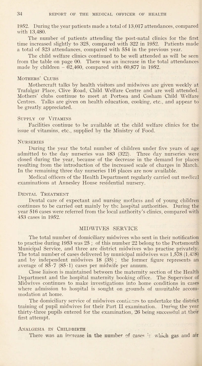 1952. During the year patients made a total of 13,017 attendances, compared with 13,480. The number of patients attending the post-natal clinics for the first time increased slightly to 325, compared with 322 in 1952. Patients made a total of 523 attendances, compared with 554 in the previous year. The child welfare clinics continued to be well attended as will be seen from the table on page 00. There was an increase in the total attendances made by children - 62,460, compared with 60,877 in 1952. Mothers’ Clubs Mothercraft talks by health visitors and midwives are given weekly at Trafalgar Place, Clive Road, Child Welfare Centre and are well attended. Mothers’ clubs continue to meet at Portsea and Cosham Child Welfare Centres. Talks are given on health education, cooking, etc., and appear to be greatly appreciated. Supply of Vitamins Facilities continue to be available at the child welfare clinics for the issue of vitamins, etc., supplied by the Ministry of Food. Nurseries During the year the total number of children under five years of age admitted to the day nurseries was 183 (322). Three day nurseries were closed during the year, because of the decrease in the demand for places resulting from the introduction of the increased scale of charges in March. In the remaining three day nurseries 116 places are now available. Medical officers of the Health Department regularly carried out medical examinations at Annesley House residential nursery. Dental Treatment Dental care of expectant and nursing motheis and of young children continues to be carried out mainly by the hospital authorities. During the year 516 cases were referred from the local authority’s clinics, compared with 453 cases in 1952. MIDWIVES SERVICE The total number of domiciliary midwives who sent in their notification to practise during 1953 was 25 ; of this number 22 belong to the Portsmouth Municipal Service, and three are district midwives who practise privately. The total number of cases delivered by municipal midwives was 1,578 (1,438) and by independent midwives 18 (35) ; the former figure represents an average of 85-7 (85-1) cases per midwife per annum. Close liaison is maintained between the maternity section of the Health Department and the hospital maternity booking office. The Supervisor of Midwives continues to make investigations into home conditions in cases where admission to hospital is sought on grounds of unsuitable accom¬ modation at home. The domiciliary service of midwives continues to undertake the district training of pupil midwives for their Part II examination. During the year thirty-three pupils entered for the examination, 26 being successful at their first attempt. Analgesia in Childbirth There was an increase in the number of cases :r which gas and air