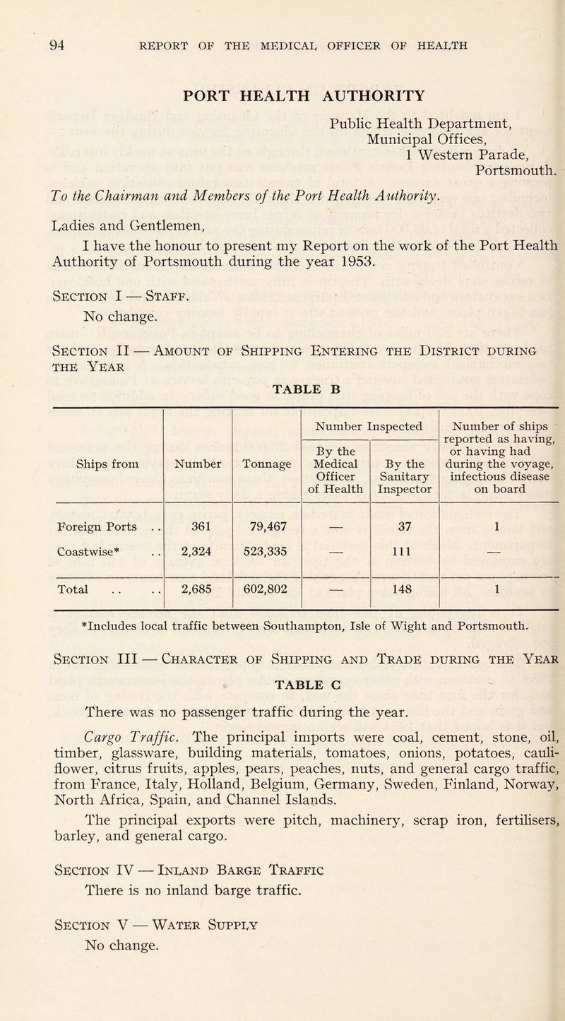 PORT HEALTH AUTHORITY Public Health Department, Municipal Offices, 1 Western Parade, Portsmouth. To the Chairman and Members of the Port Health Authority. Ladies and Gentlemen, I have the honour to present my Report on the work of the Port Health Authority of Portsmouth during the year 1953. Section I — Staff. No change. Section II — Amount of Shipping Entering the District during the Year TABLE B Number Inspected Number of ships reported as having, or having had during the voyage, infectious disease on board Ships from Number Tonnage By the Medical Officer of Health By the Sanitary Inspector Foreign Ports . . 361 79,467 — 37 1 Coastwise* 2,324 523,335 —• 111 — Total 2,685 602,802 — 148 1 * Includes local traffic between Southampton, Isle of Wight and Portsmouth. Section III — Character of Shipping and Trade during the Year TABLE G There was no passenger traffic during the year. Cargo Traffic. The principal imports were coal, cement, stone, oil, timber, glassware, building materials, tomatoes, onions, potatoes, cauli¬ flower, citrus fruits, apples, pears, peaches, nuts, and general cargo traffic, from France, Italy, Holland, Belgium, Germany, Sweden, Finland, Norway, North Africa, Spain, and Channel Islands. The principal exports were pitch, machinery, scrap iron, fertilisers, barley, and general cargo. Section IV — Inland Barge Traffic There is no inland barge traffic. Section V — Water Supply