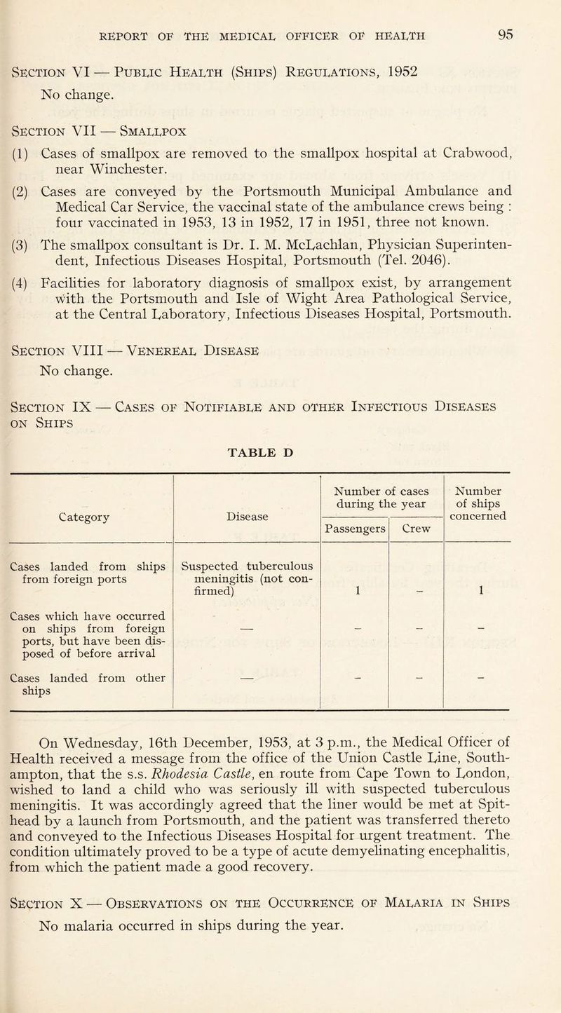 Section VI — Public Health (Ships) Regulations, 1952 No change. Section VII — Smallpox (1) Cases of smallpox are removed to the smallpox hospital at Crabwood, near Winchester. (2) Cases are conveyed by the Portsmouth Municipal Ambulance and Medical Car Service, the vaccinal state of the ambulance crews being : four vaccinated in 1953, 13 in 1952, 17 in 1951, three not known. (3) The smallpox consultant is Dr. I. M. McLachlan, Physician Superinten¬ dent, Infectious Diseases Hospital, Portsmouth (Tel. 2046). (4) Facilities for laboratory diagnosis of smallpox exist, by arrangement with the Portsmouth and Isle of Wight Area Pathological Service, at the Central Laboratory, Infectious Diseases Hospital, Portsmouth. Section VIII — Venereal Disease No change. Section IX — Cases of Notifiable and other Infectious Diseases on Ships TABLE D Category Disease Number of cases during the year Number of ships concerned Passengers Crew Cases landed from ships from foreign ports Suspected tuberculous meningitis (not con¬ firmed) 1 1 Cases which have occurred on ships from foreign ports, but have been dis¬ posed of before arrival — — — - Cases landed from other ships — — — — On Wednesday, 16th December, 1953, at 3 p.m., the Medical Officer of Health received a message from the office of the Union Castle Line, South¬ ampton, that the s.s. Rhodesia Castle, en route from Cape Town to London, wished to land a child who was seriously ill with suspected tuberculous meningitis. It was accordingly agreed that the liner would be met at Spit- head by a launch from Portsmouth, and the patient was transferred thereto and conveyed to the Infectious Diseases Hospital for urgent treatment. The condition ultimately proved to be a type of acute demyelinating encephalitis, from which the patient made a good recovery. Section X — Observations on the Occurrence of Malaria in Ships No malaria occurred in ships during the year.