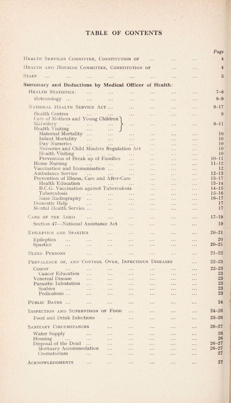 TABLE OF CONTENTS Health Services Committee, Constitution of Health and Housing Committee, Constitution of Staff Summary and Deductions by Medical Officer of Health Health Statistics: Meteorology ... ... I National Health Service Act Health Centres Care of Mothers and Young Children'] Midwifery Health Visiting Maternal Mortality Infant Mortality Day Nurseries Nurseries and Child Minders Regulation Act Health Visiting Prevention of Break up of Families Home Nursing Vaccination and Immunisation ... Ambulance Service Prevention of Illness, Care and After-Care Health Education B.C.G. Vaccination against Tuberculosis Tuberculosis Mass Radiography Domestic Help Mental Health Service ... Care of the Aged Section 47—National Assistance Act Epileptics and Spastics Epileptics Spastics Blind Persons Prevalence of, and Control Over, Infectious Diseases Cancer Cancer Education Venereal Disease Parasitic Infestation Scabies Pediculosis ... Public Baths ... Inspection and Supervision of Food Food and Drink Infections Sanitary Circumstances Water Supply Housing Disposal of the Dead ... Mortuary Accommodation Crematorium Acknowledgments Page 4 4 5 7- 8 8- 9 9-17 9 9-11 10 10 10 10 10 10-11 11-12 12 12- 13 13- 17 13- 14 14- 15 15- 16 16- 17 17 17 17- 19 19 20-21 20 20-21 21-22 22-23 22-23 23 23 23 23 23 24 24- 26 25- 26 26- 27 26 26 26-27 26-27 27 27